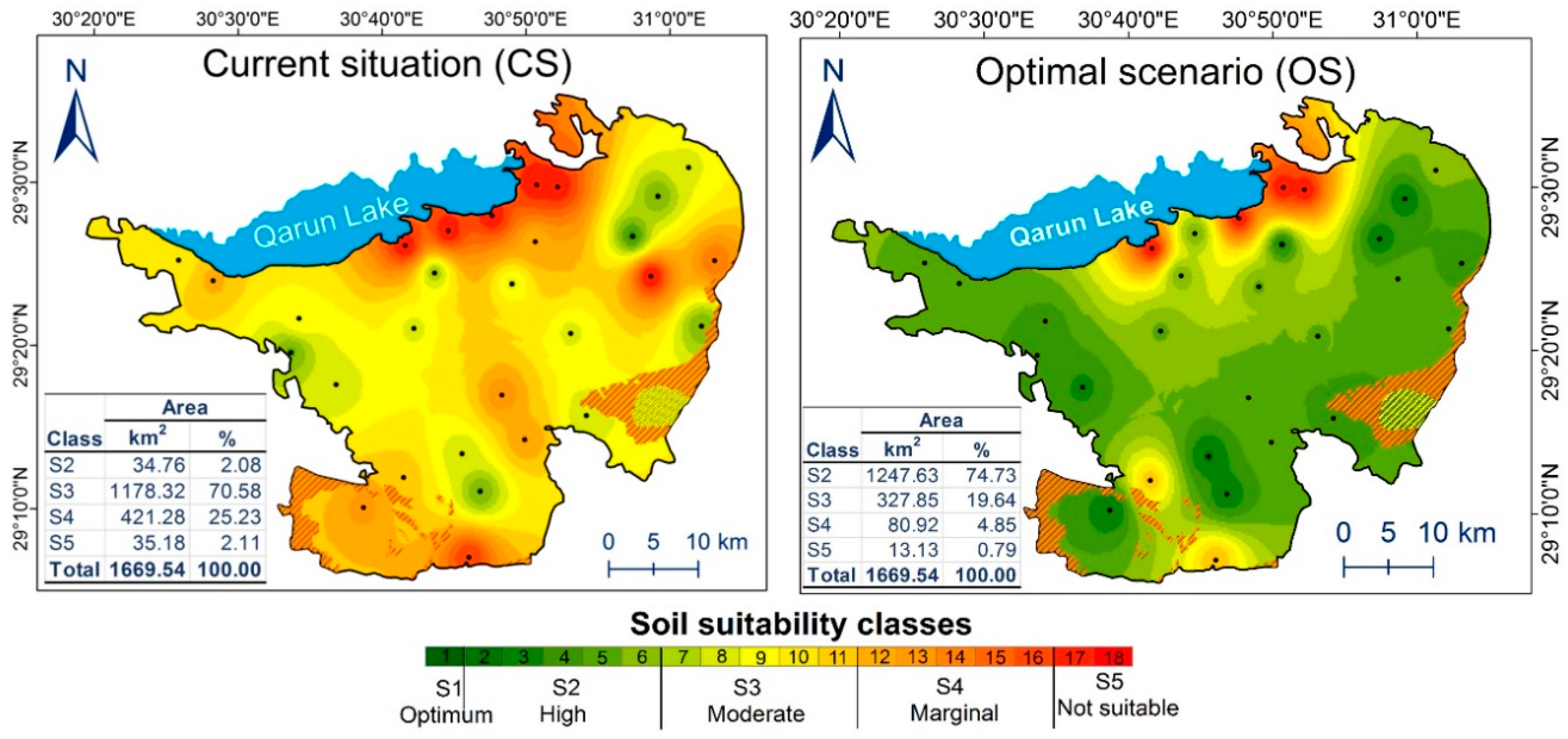 Sustainability 11 01588 g009