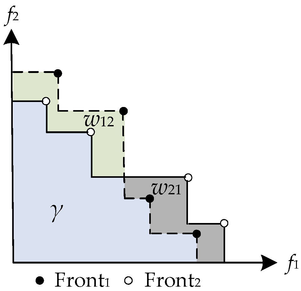 Sustainability 11 01596 g002