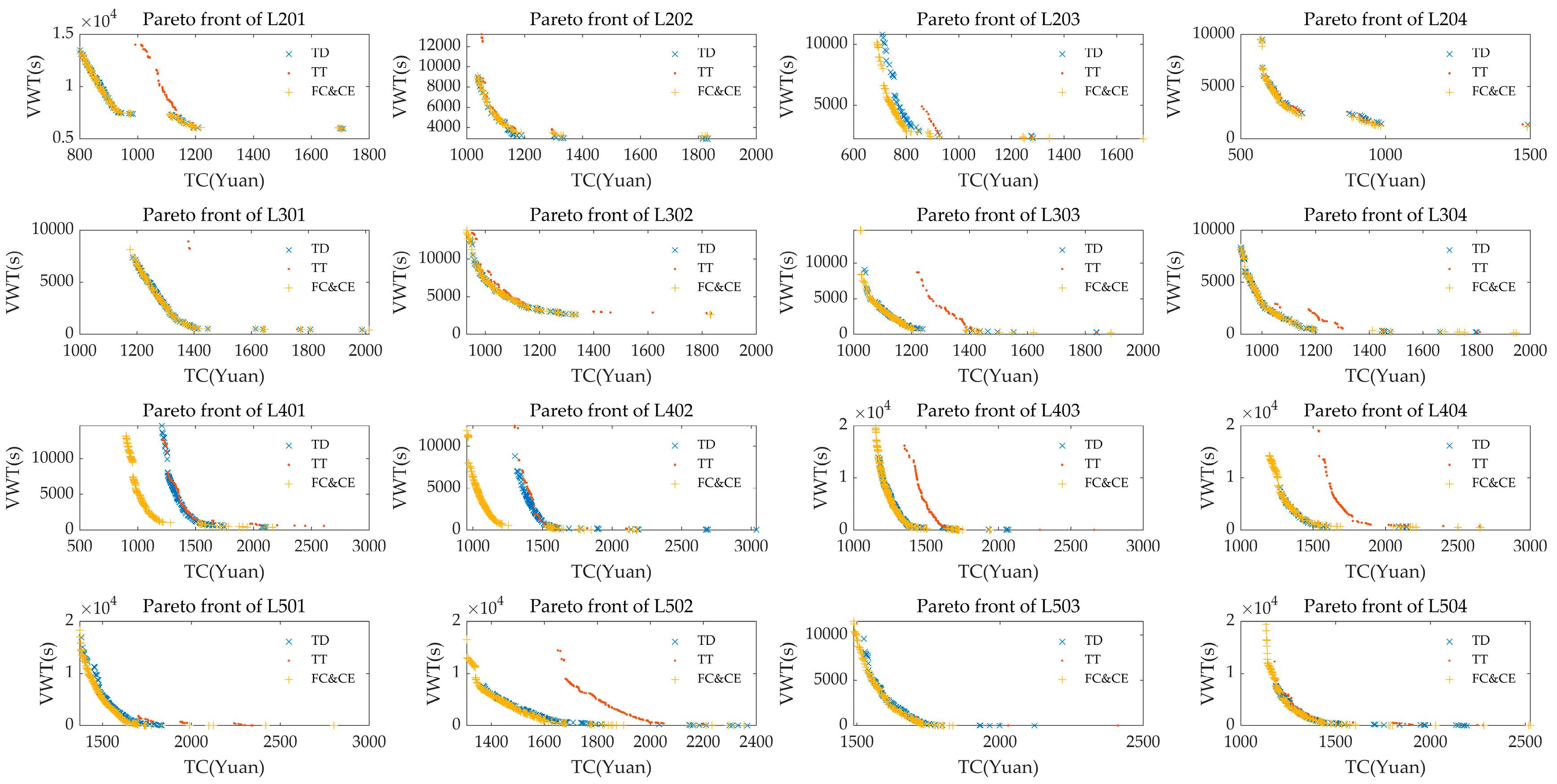 Sustainability 11 01596 g003