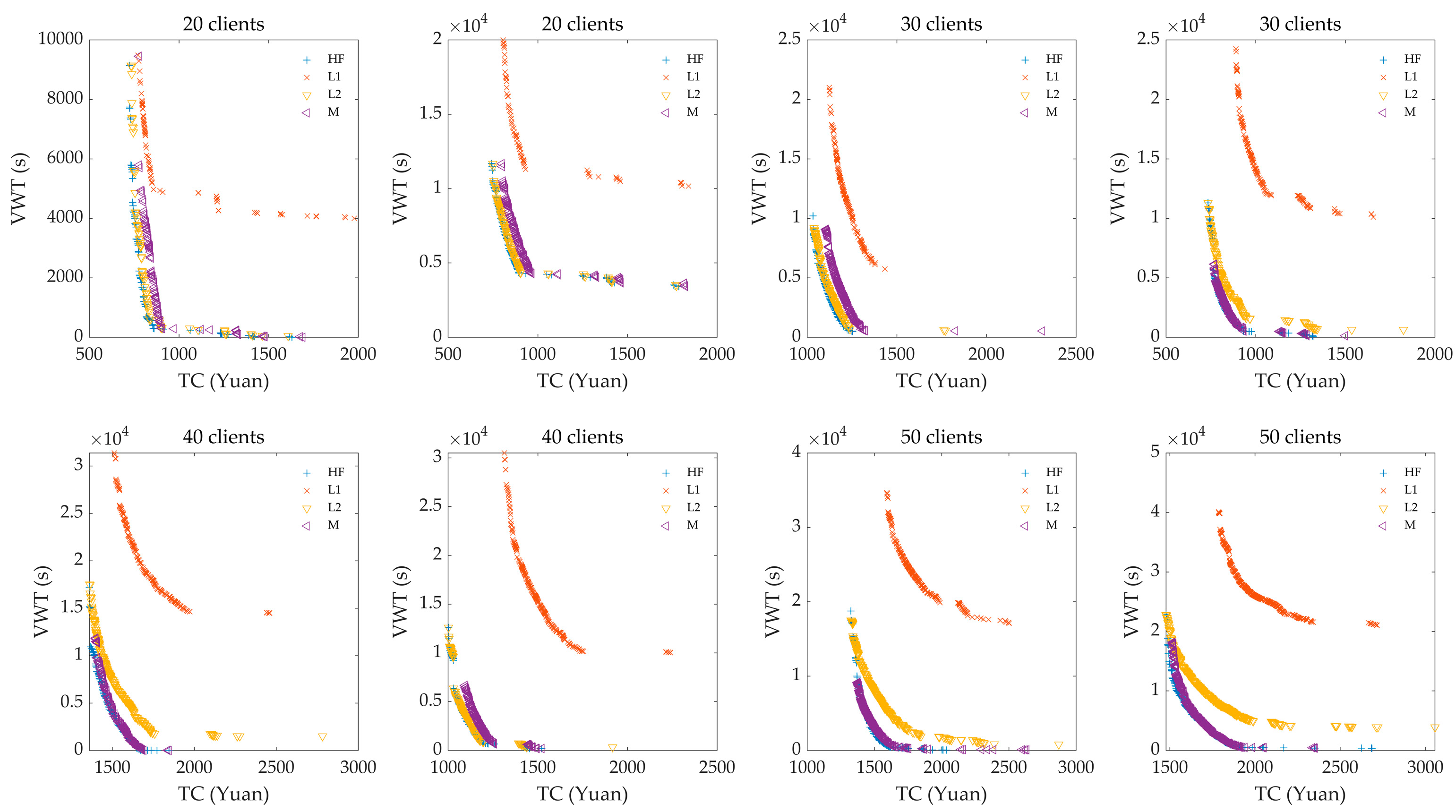 Sustainability 11 01596 g007