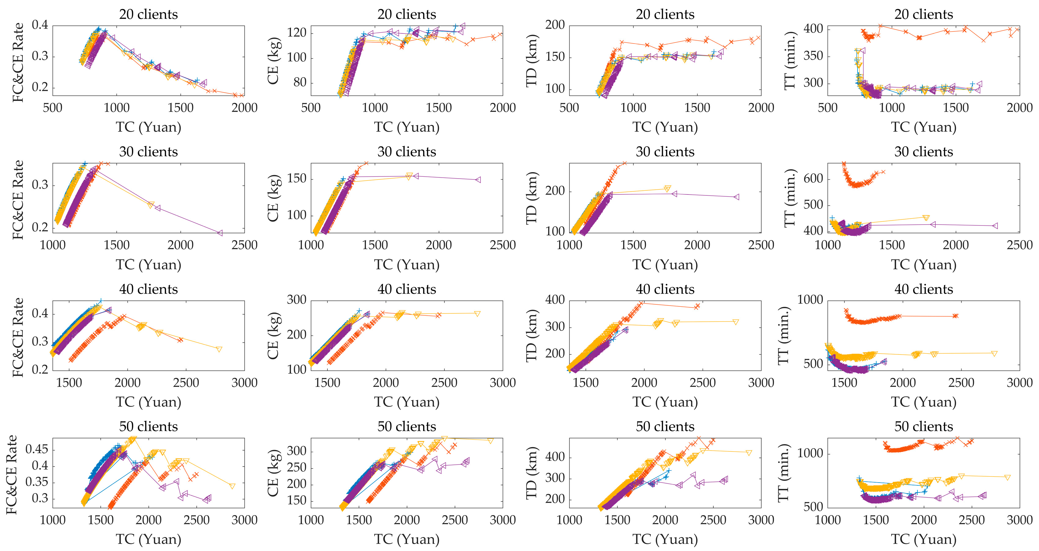 Sustainability 11 01596 g008