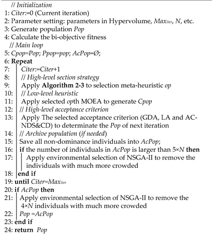 Sustainability 11 01596 i004