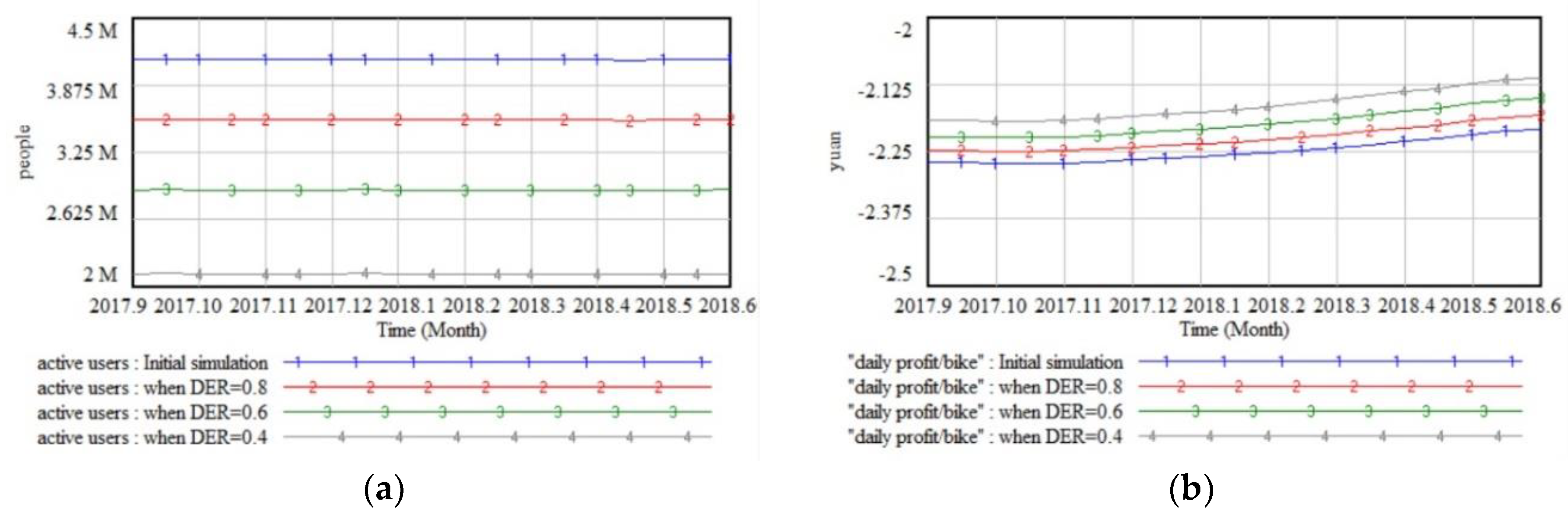 Sustainability 11 01601 g005 Sustainability 11 01601 g005