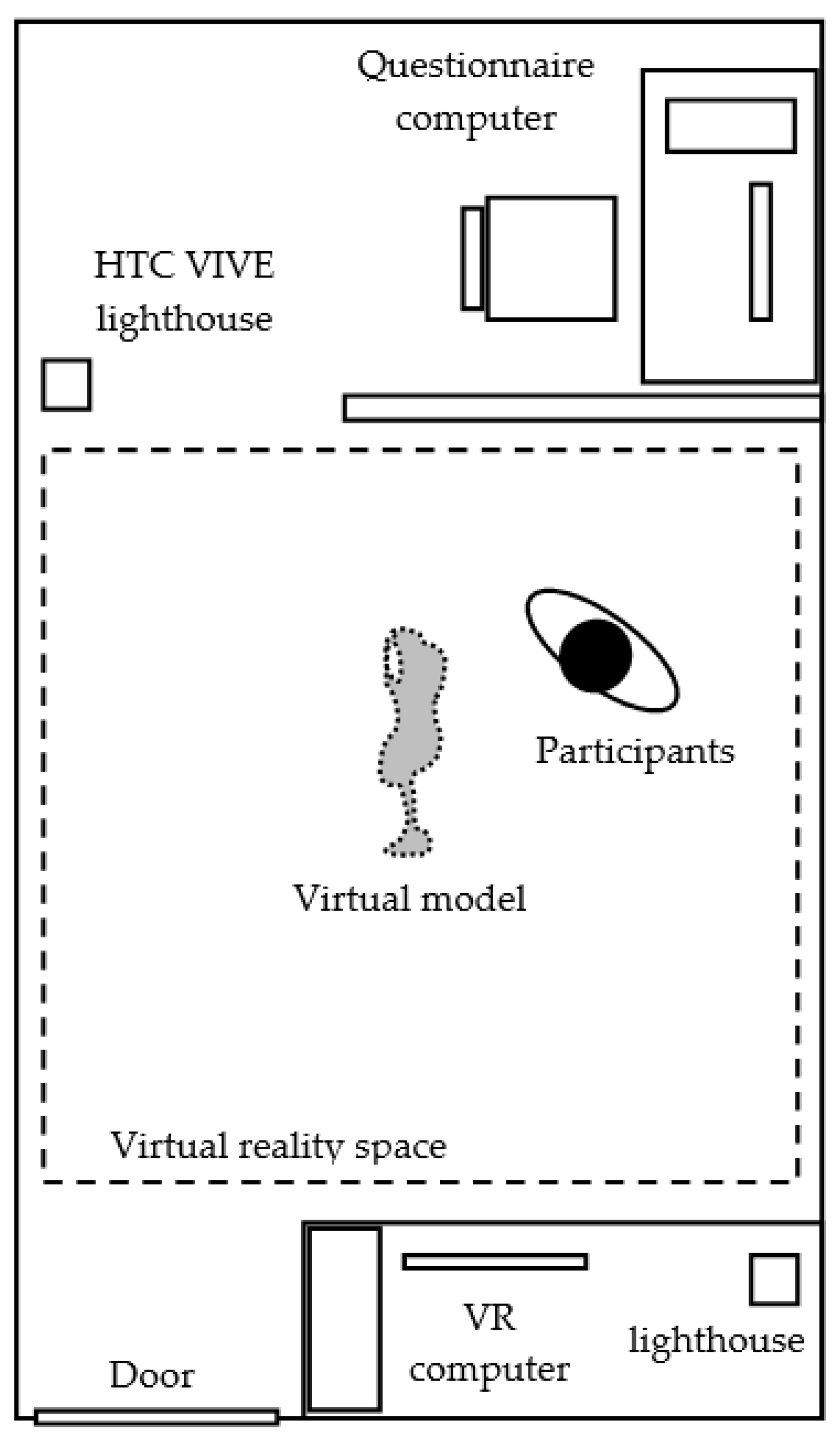 Sustainability 11 01605 g002
