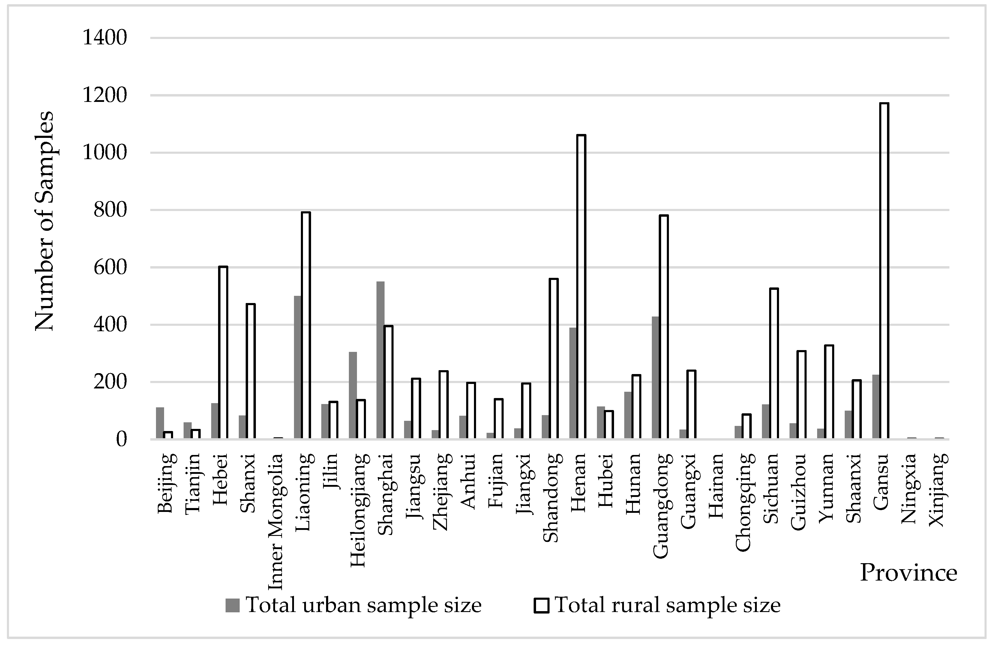 Sustainability 11 01609 g001 Sustainability 11 01609 g001