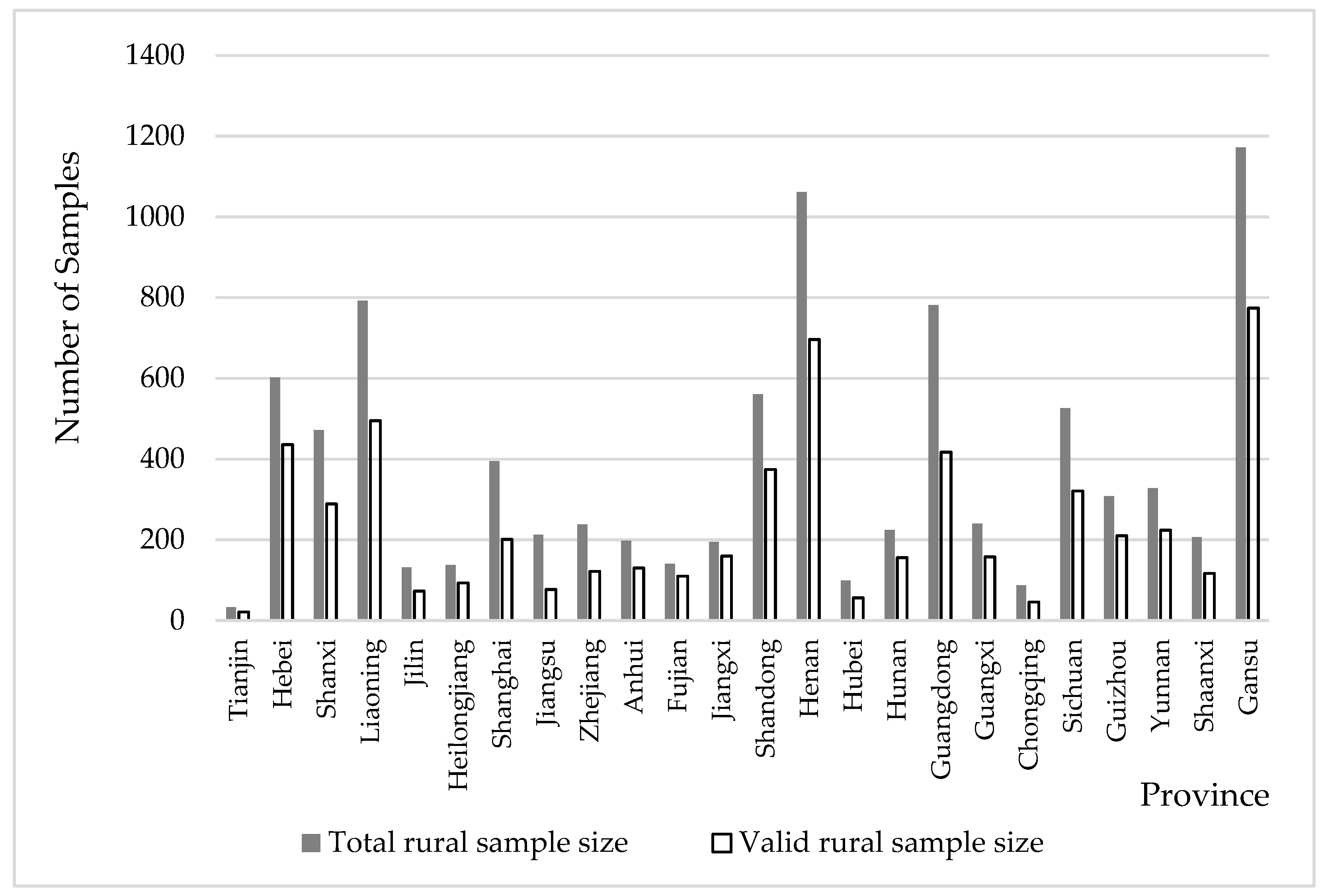 Sustainability 11 01609 g002 Sustainability 11 01609 g002