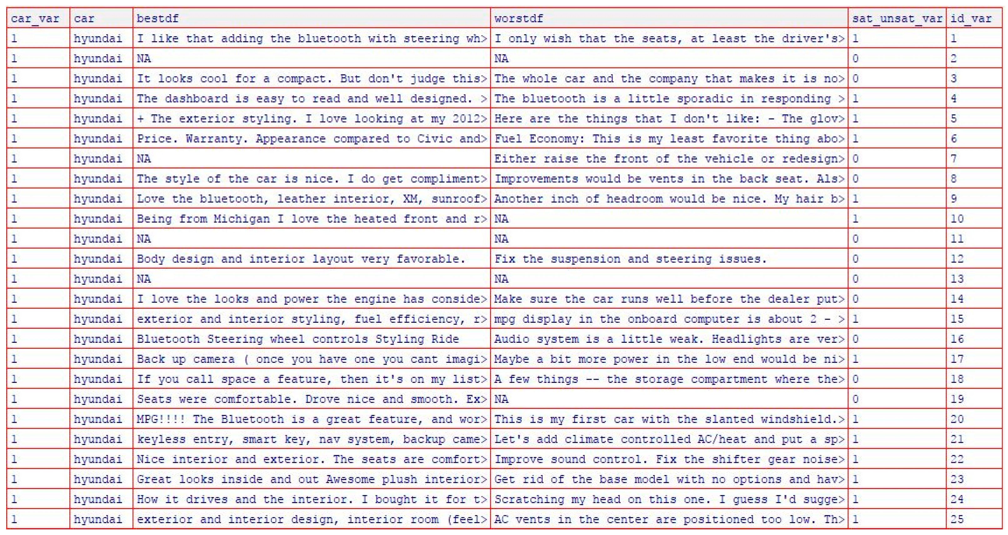 Sustainability 11 01611 g003