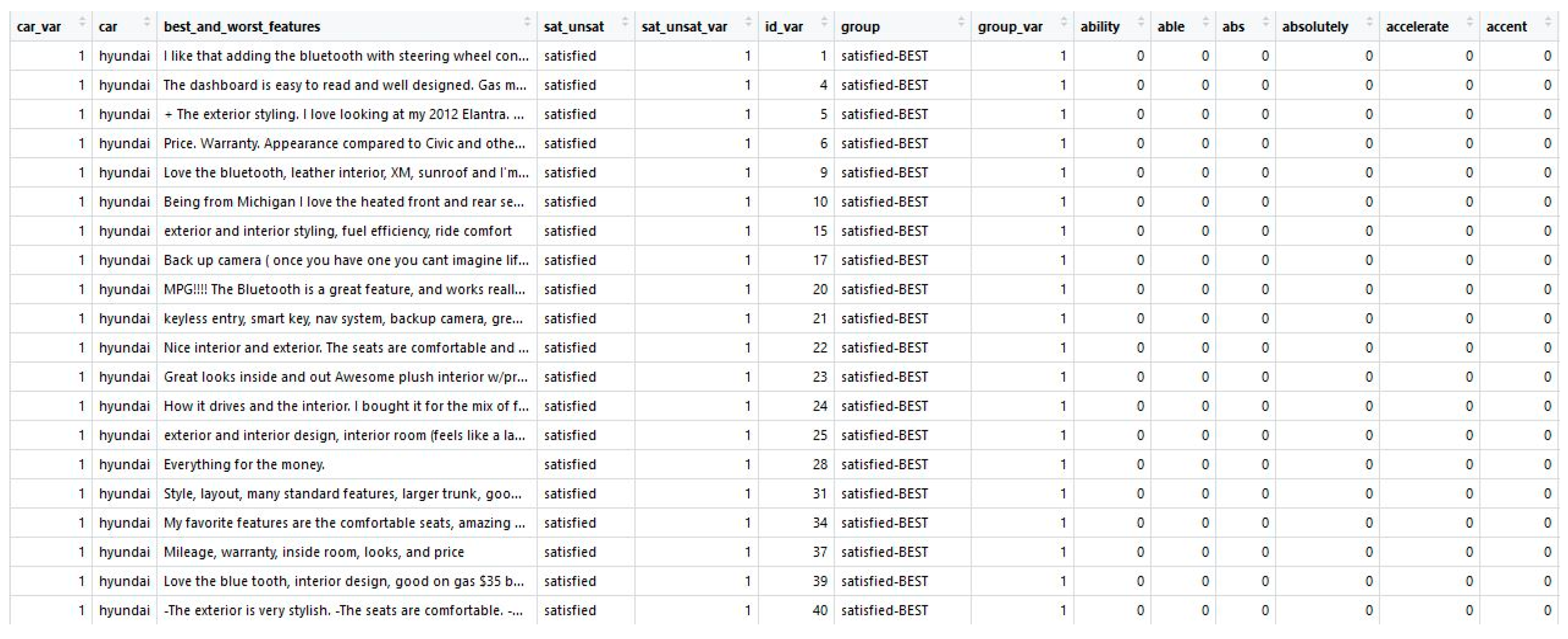 Sustainability 11 01611 g006
