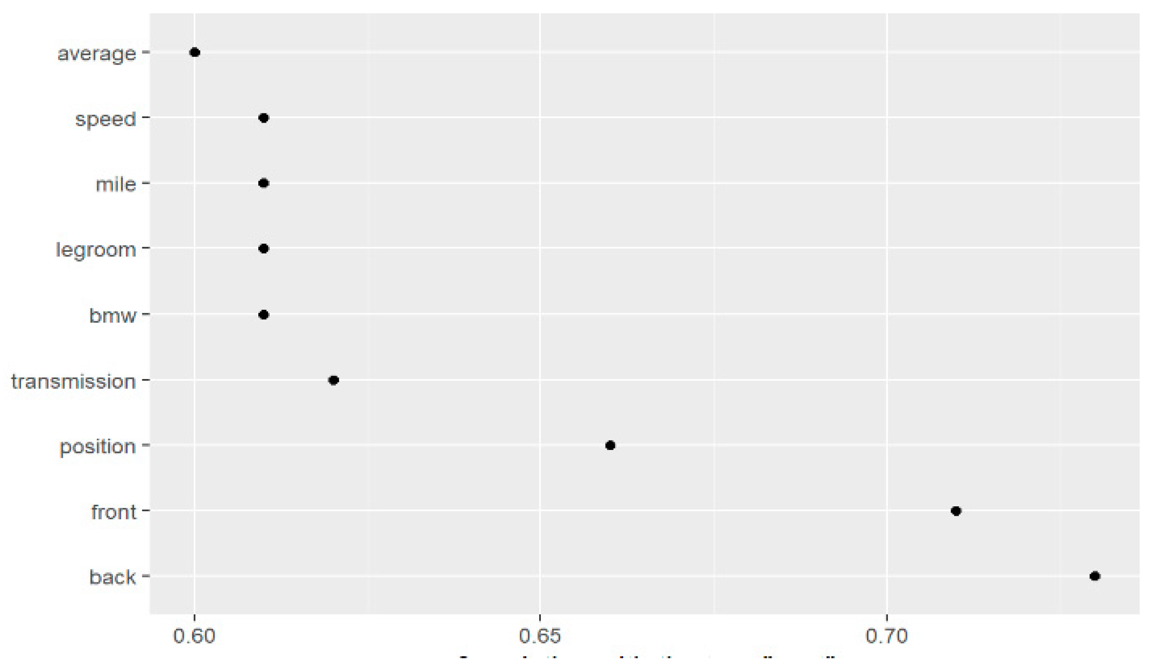 Sustainability 11 01611 g009