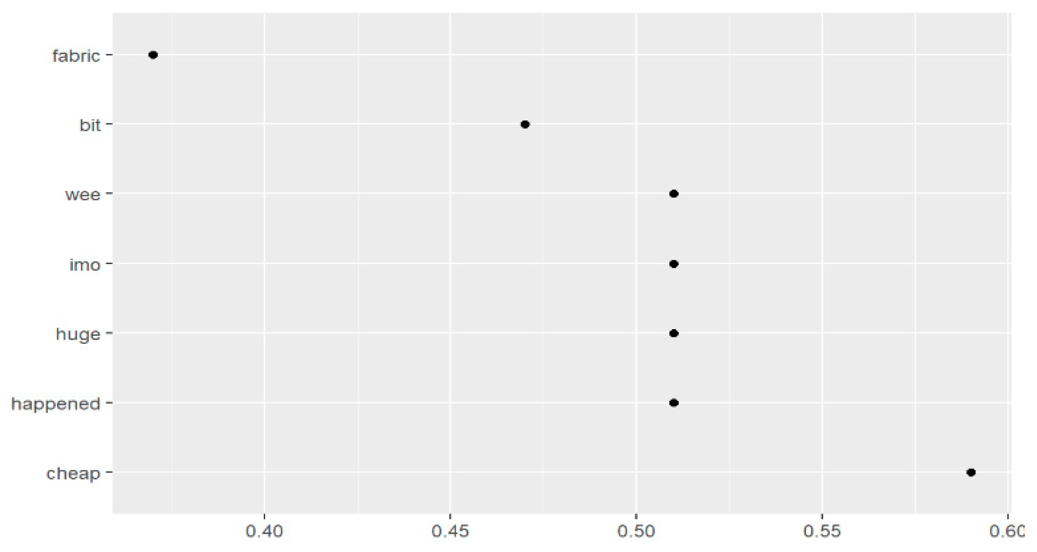 Sustainability 11 01611 g015
