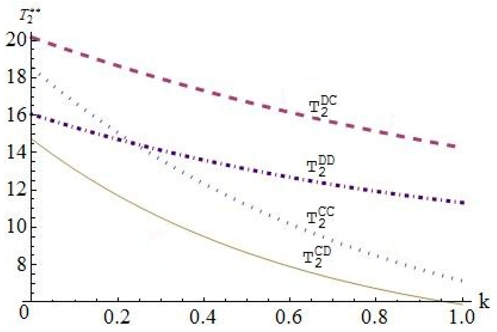 Sustainability 11 01612 g003