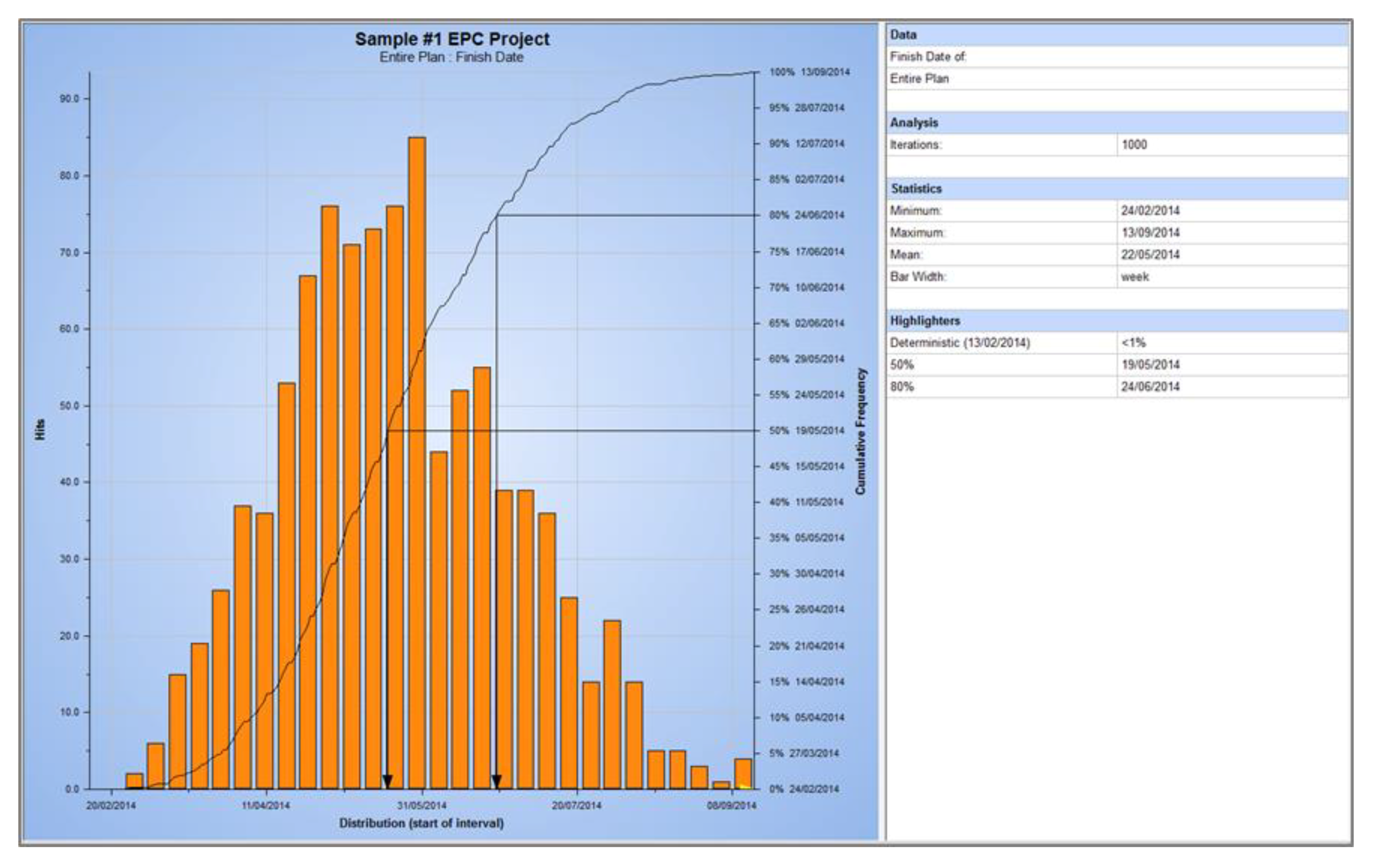 Sustainability 11 01613 g002