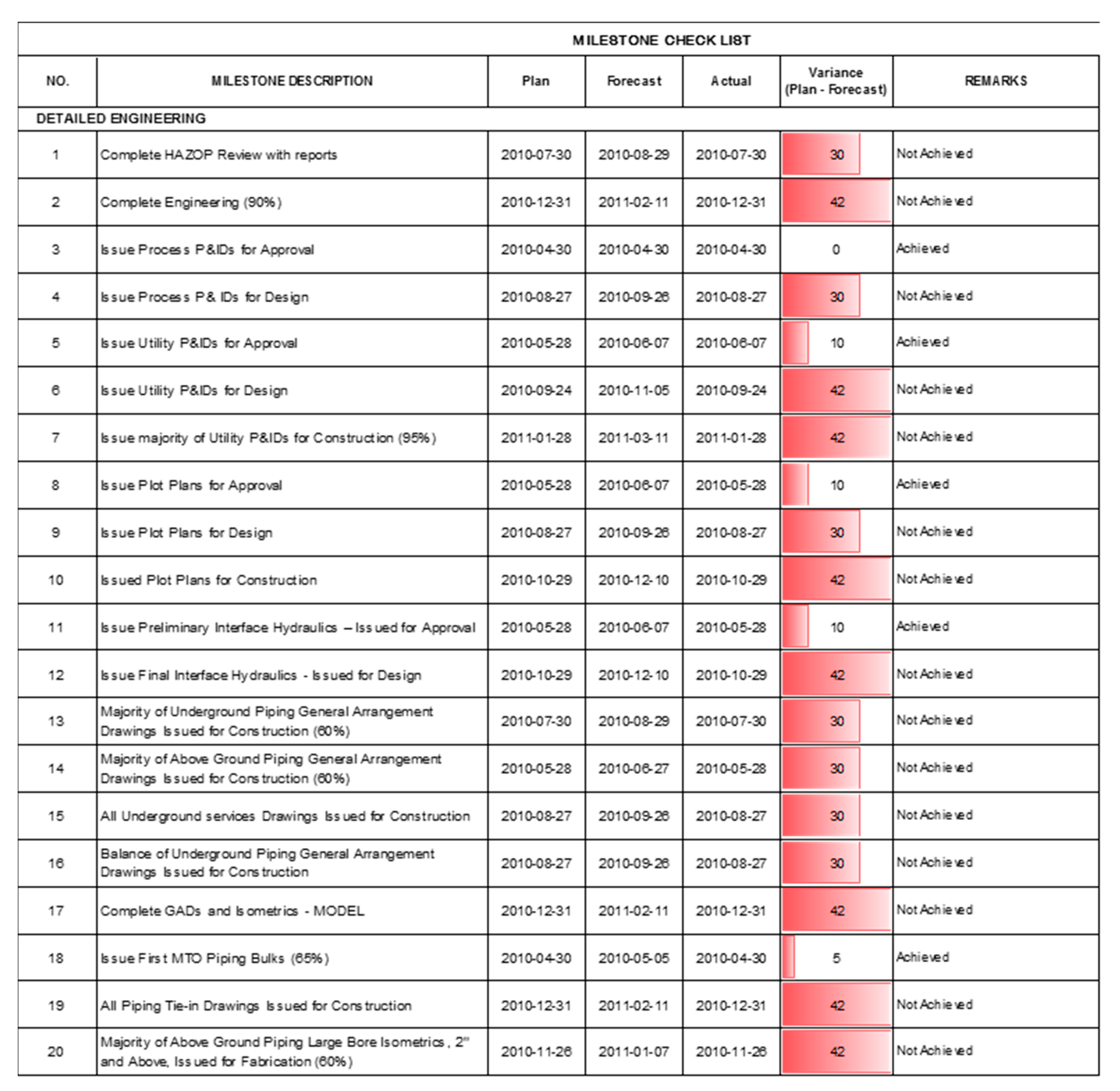 Sustainability 11 01613 g006