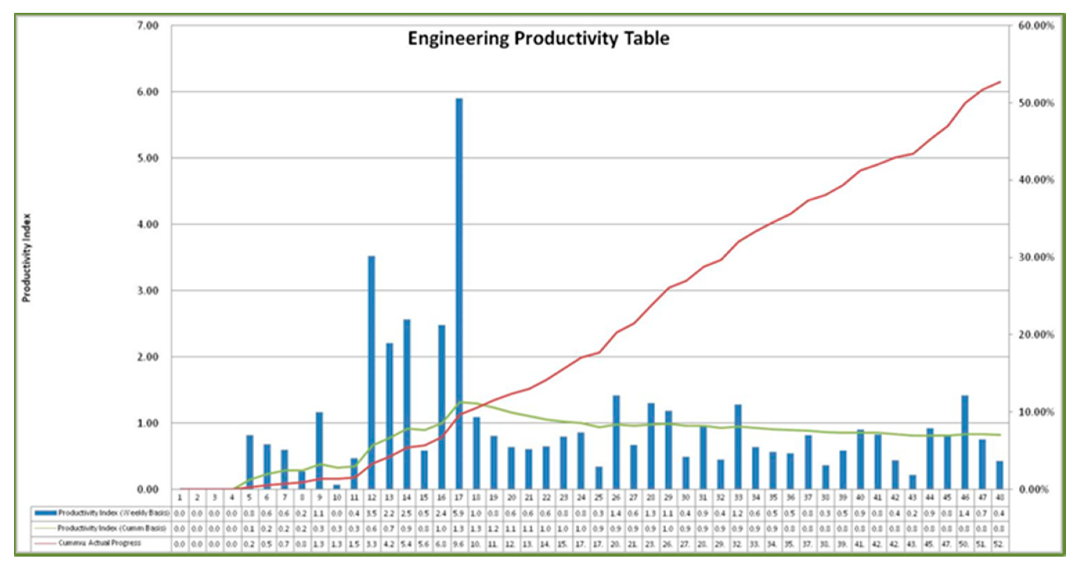 Sustainability 11 01613 g008