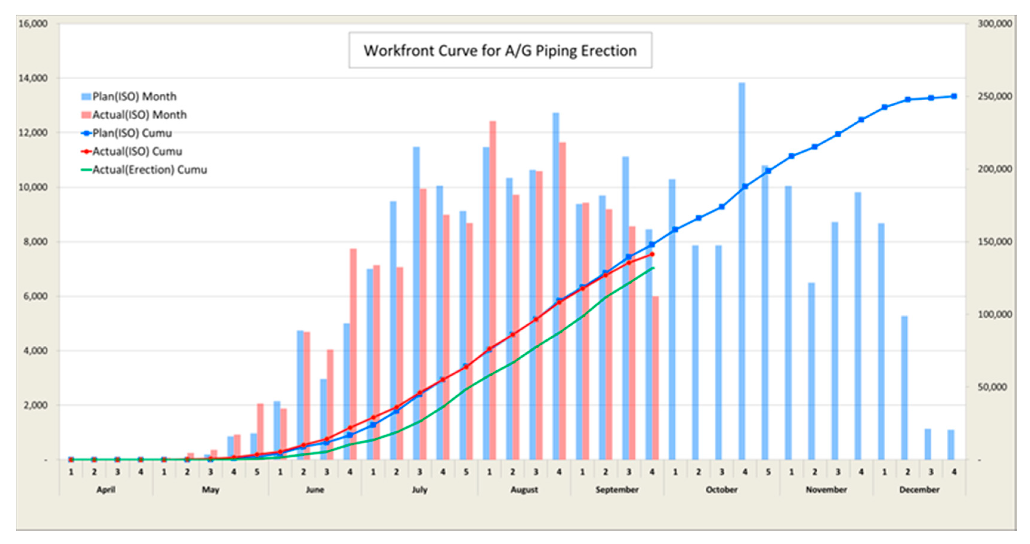 Sustainability 11 01613 g011