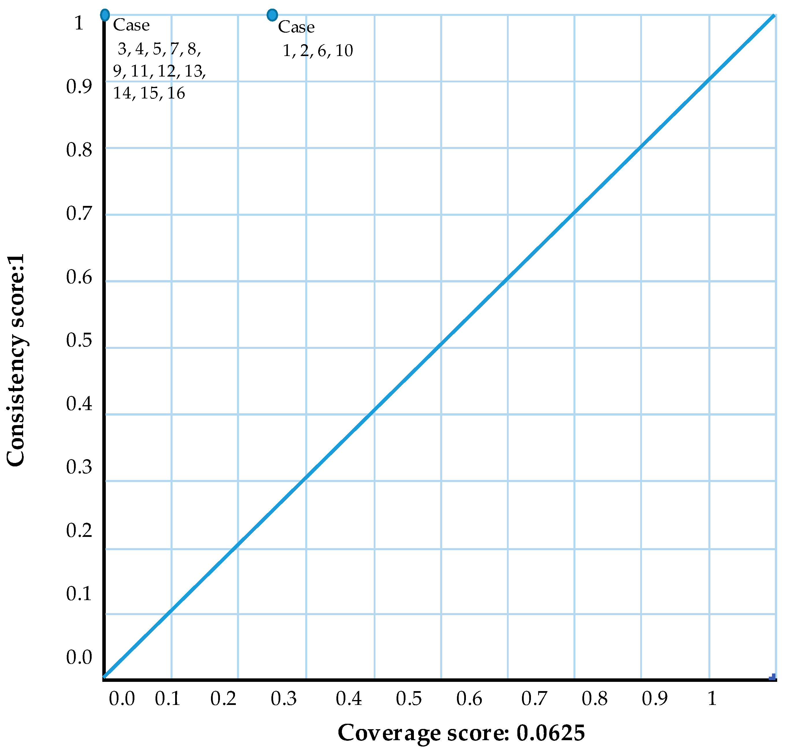 Sustainability 11 01614 g006