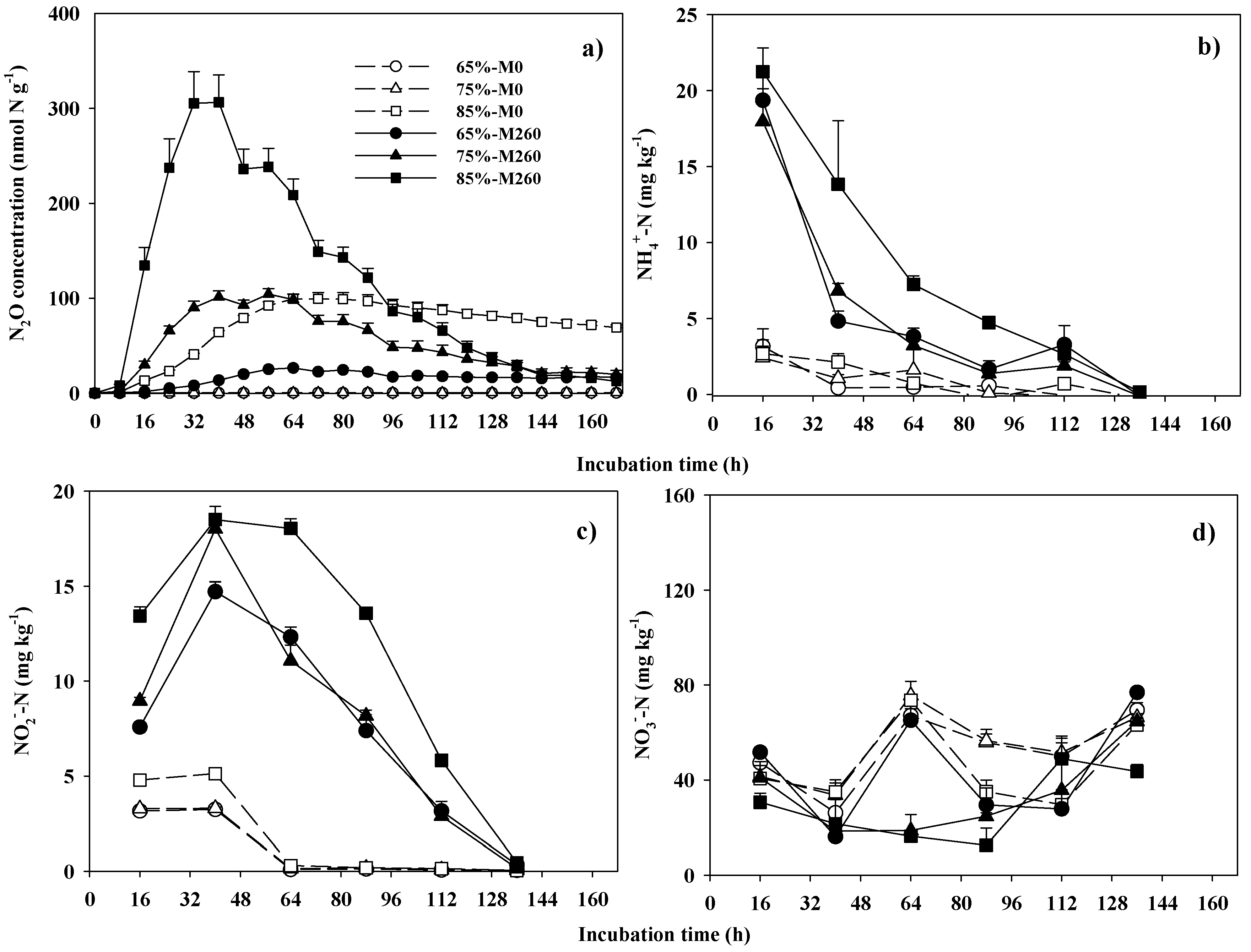 Sustainability 11 01624 g002