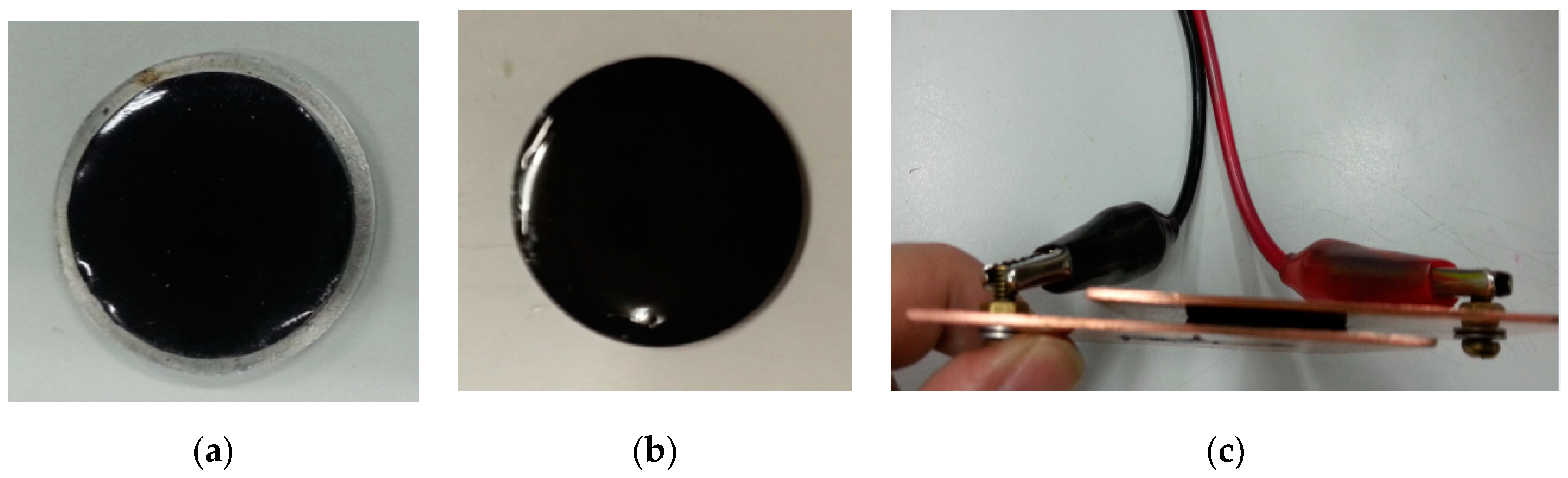 Sustainability 11 01631 g001