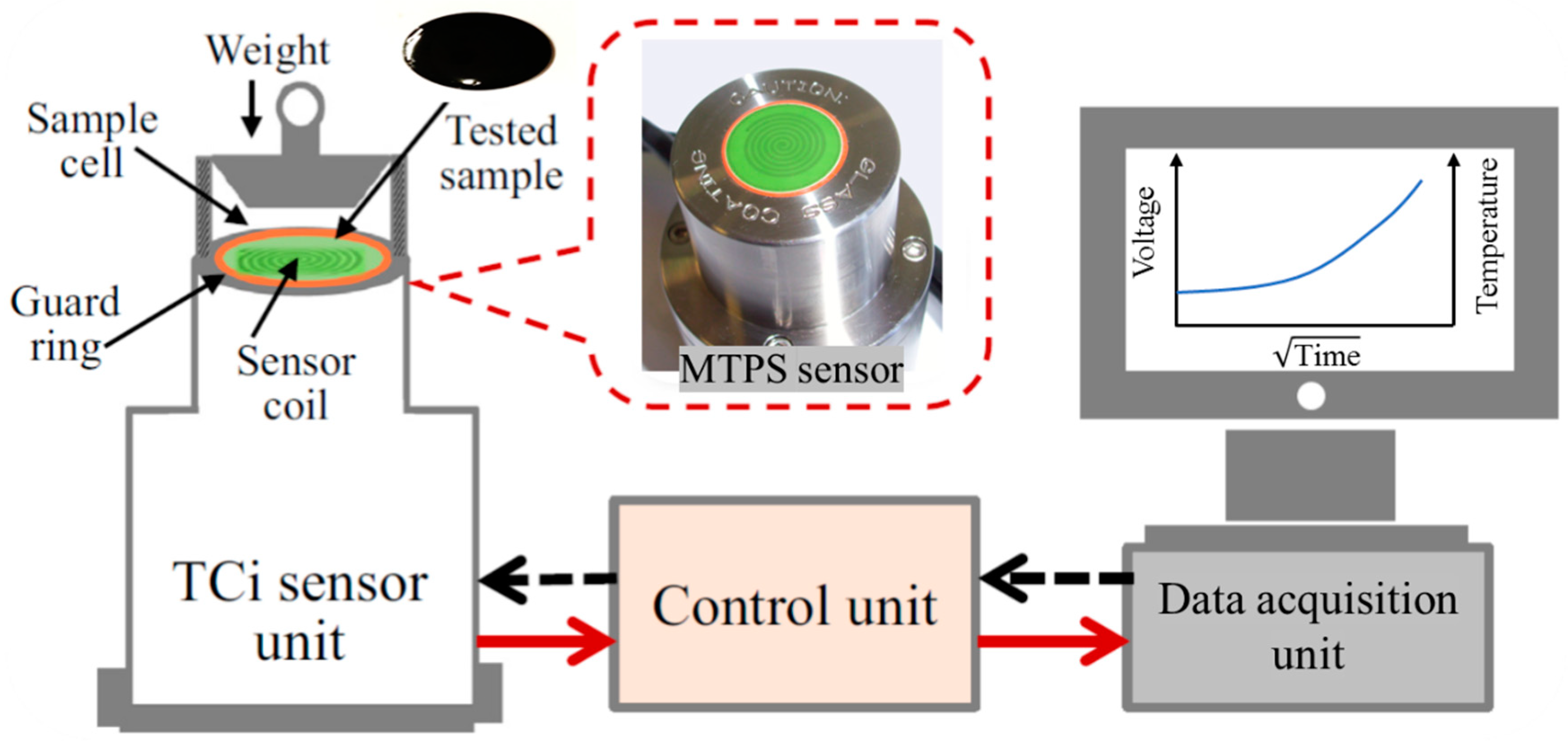 Sustainability 11 01631 g002
