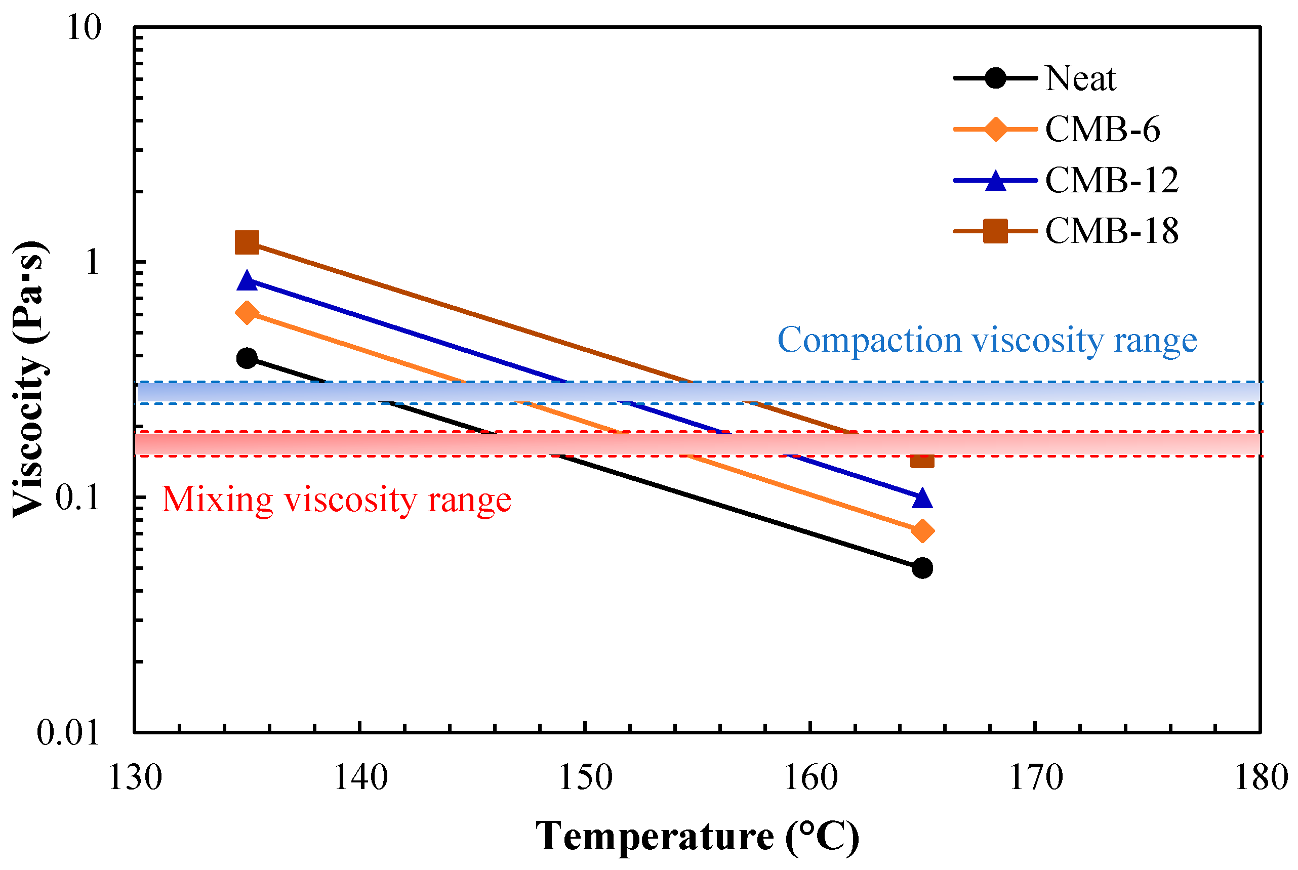 Sustainability 11 01631 g006