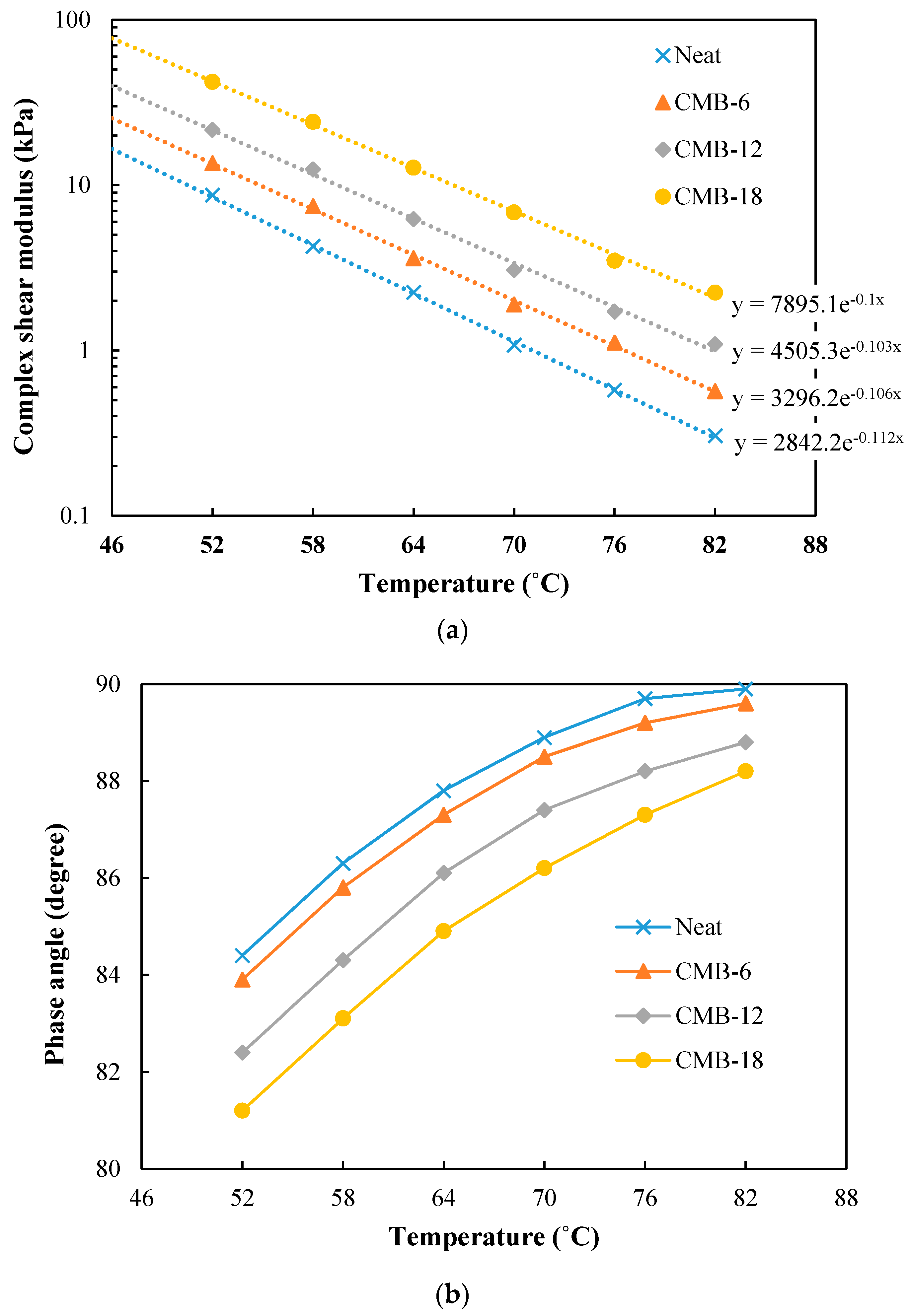 Sustainability 11 01631 g007