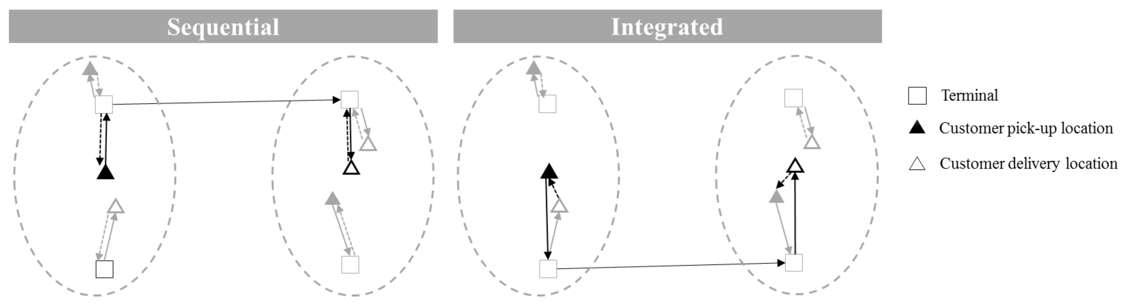 Sustainability 11 01634 g001