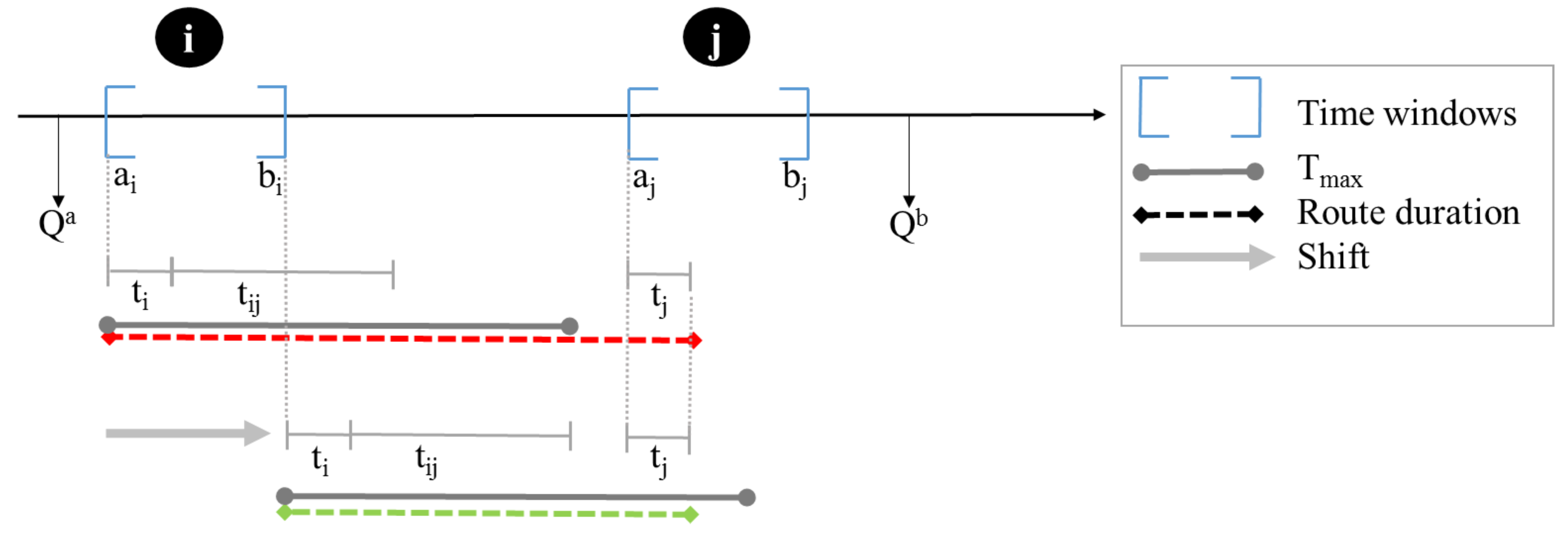 Sustainability 11 01634 g003
