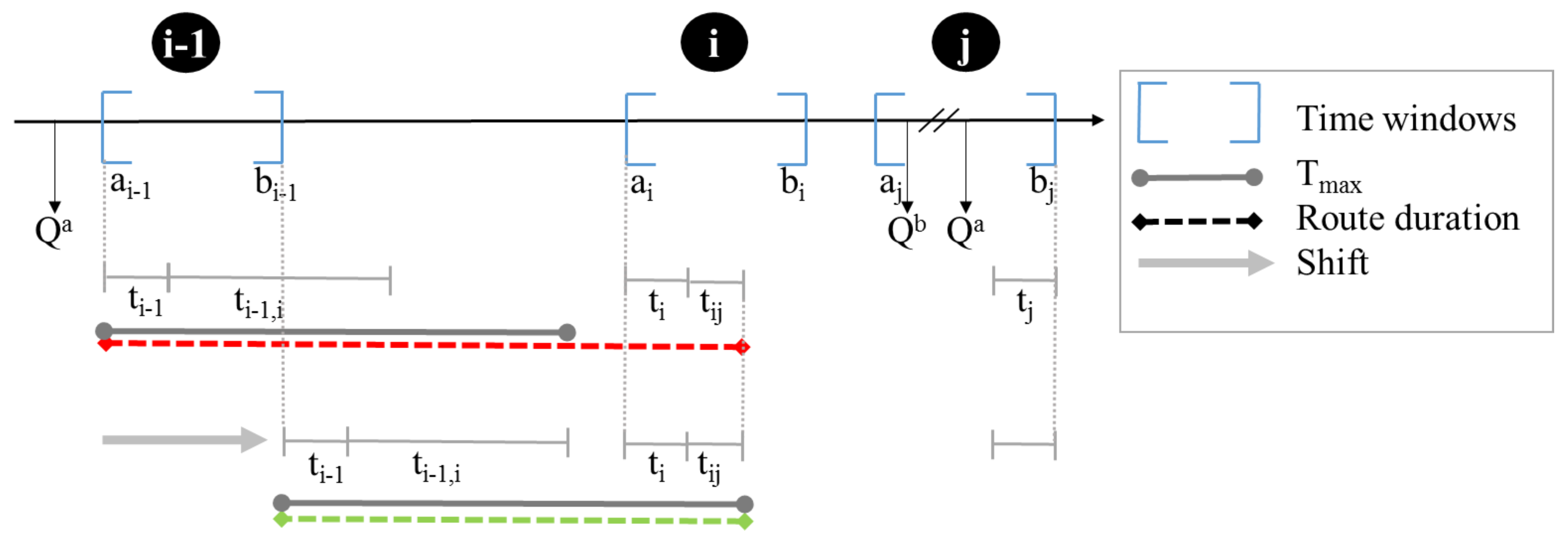 Sustainability 11 01634 g004