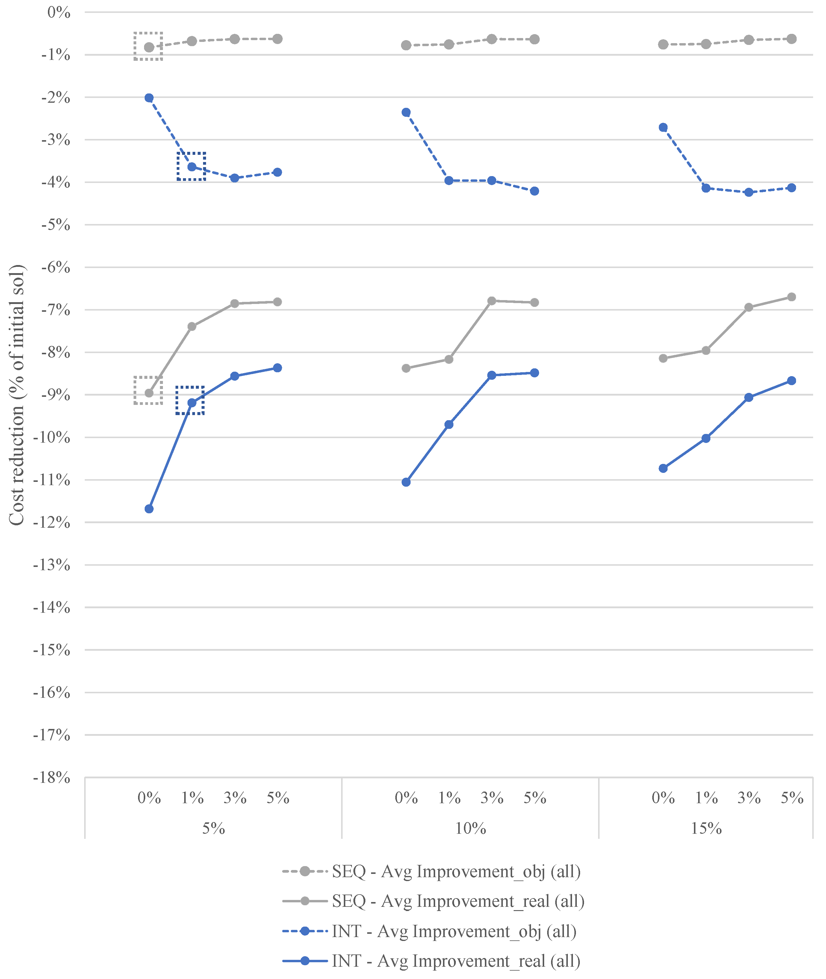 Sustainability 11 01634 g0a1