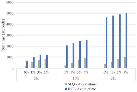 Sustainability 11 01634 g0a2 550