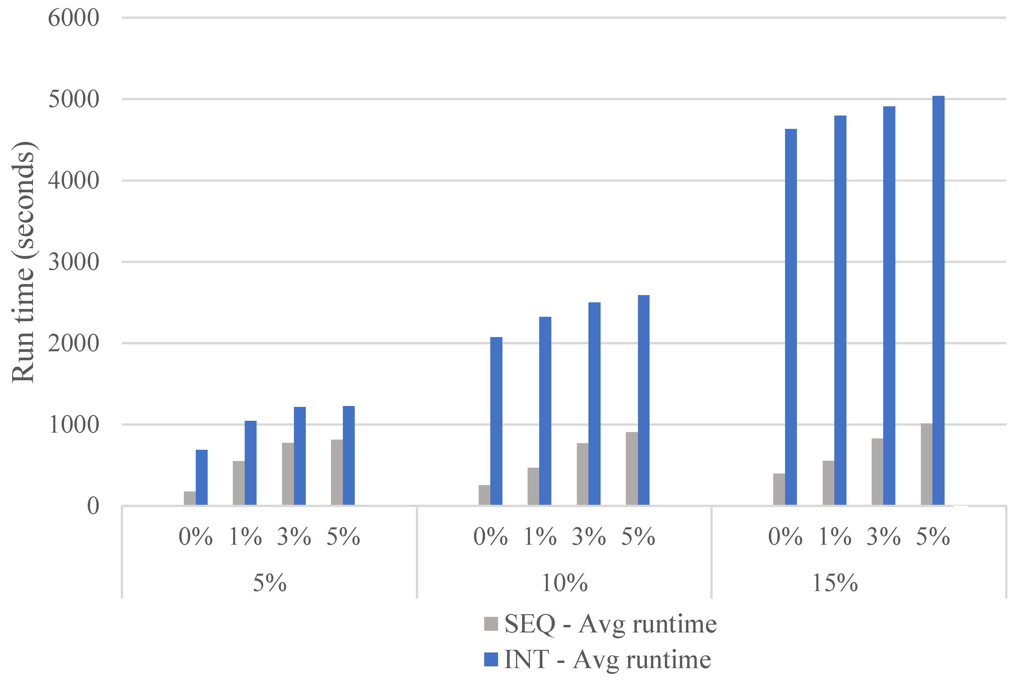 Sustainability 11 01634 g0a2
