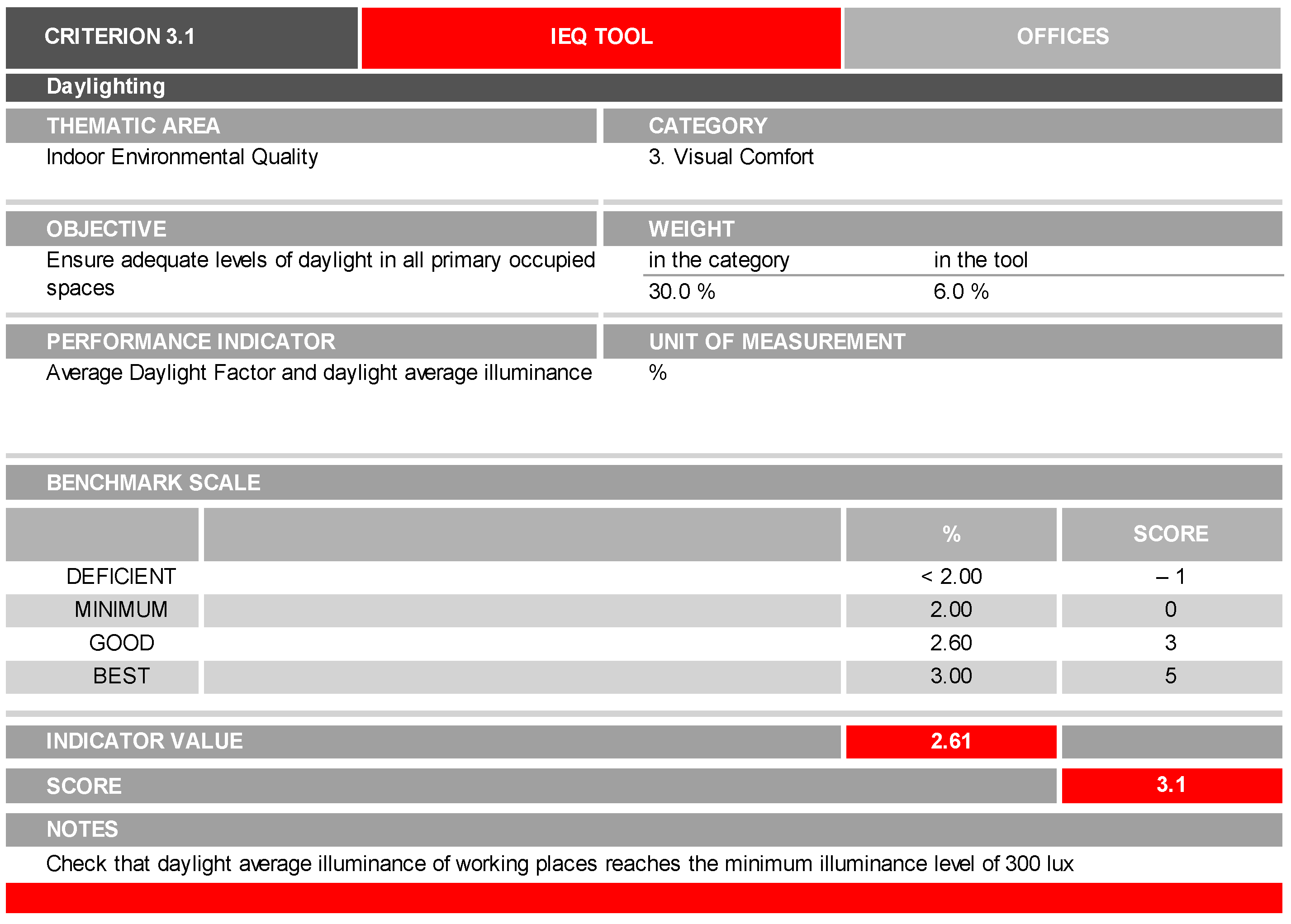 Sustainability 11 01645 g001 Sustainability 11 01645 g001