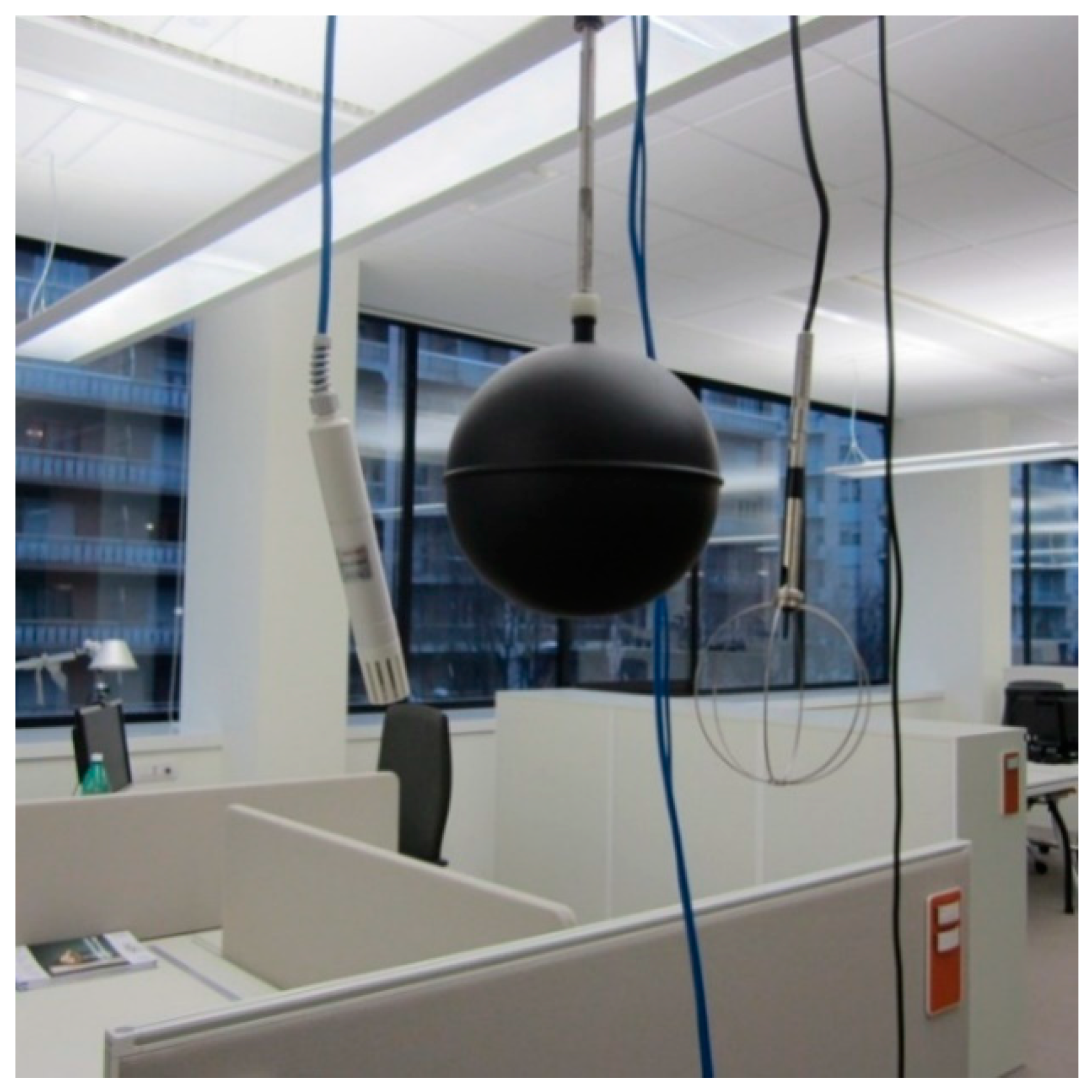 Sustainability 11 01645 g004 Sustainability 11 01645 g004