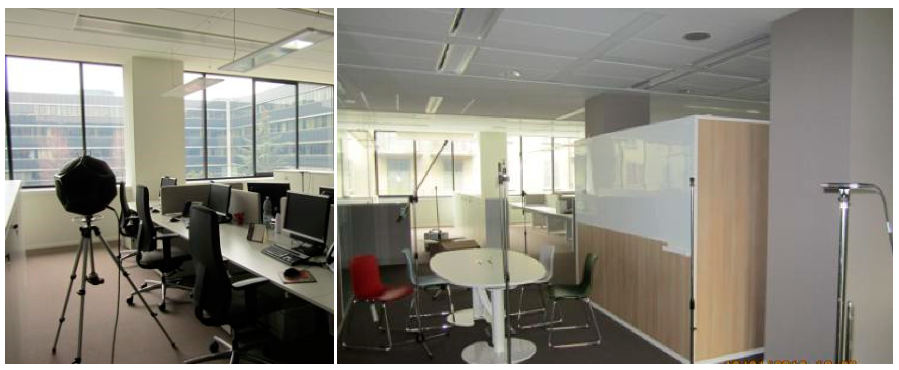 Sustainability 11 01645 g005 Sustainability 11 01645 g005