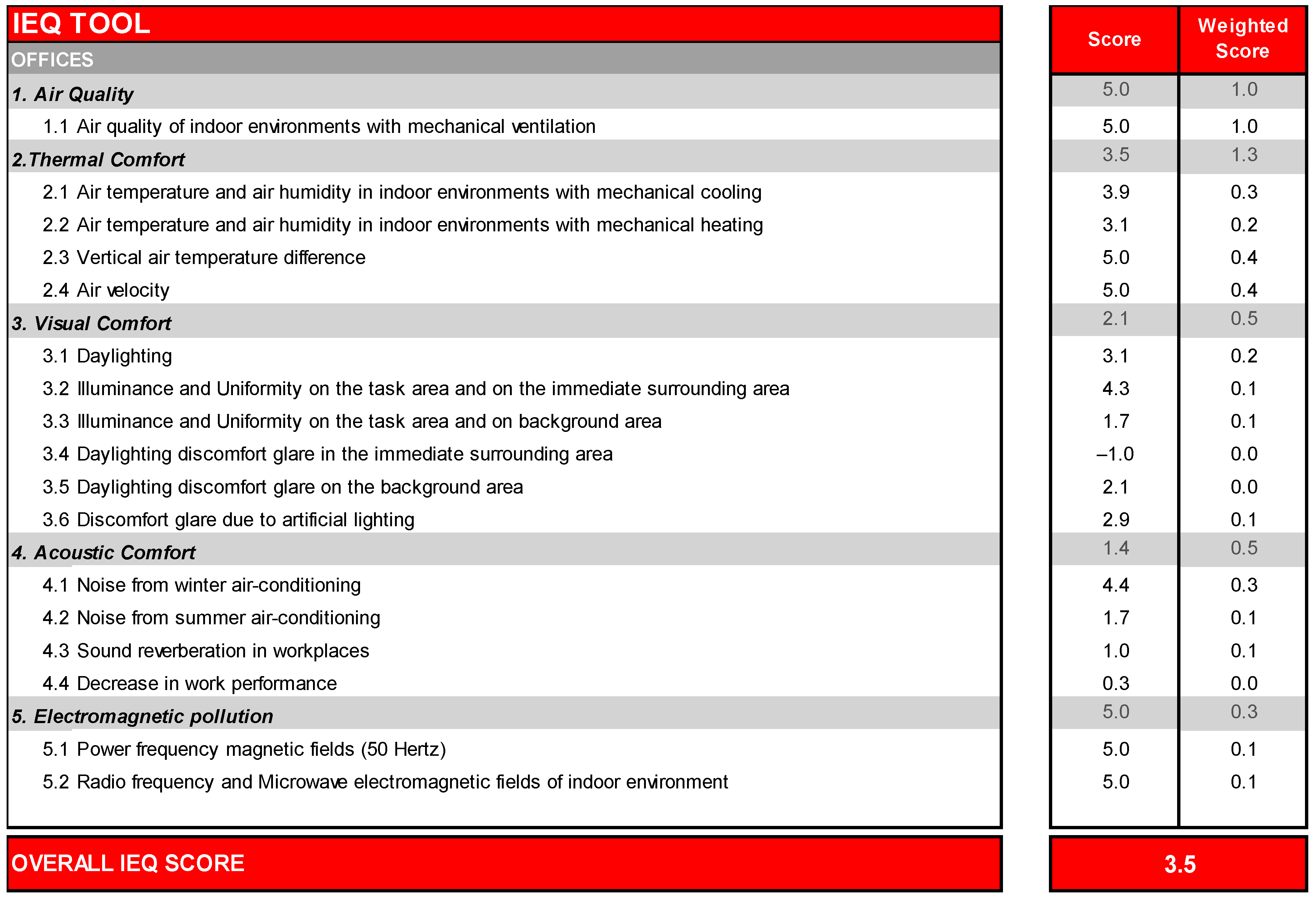 Sustainability 11 01645 g006 Sustainability 11 01645 g006