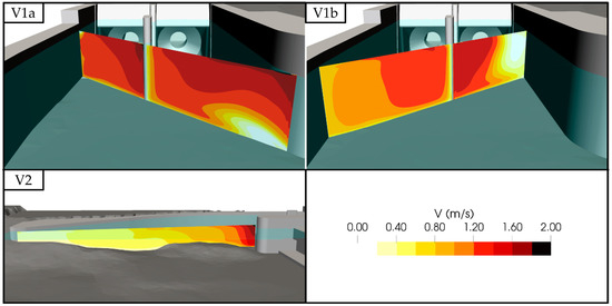 Sustainability 11 01646 g0a2
