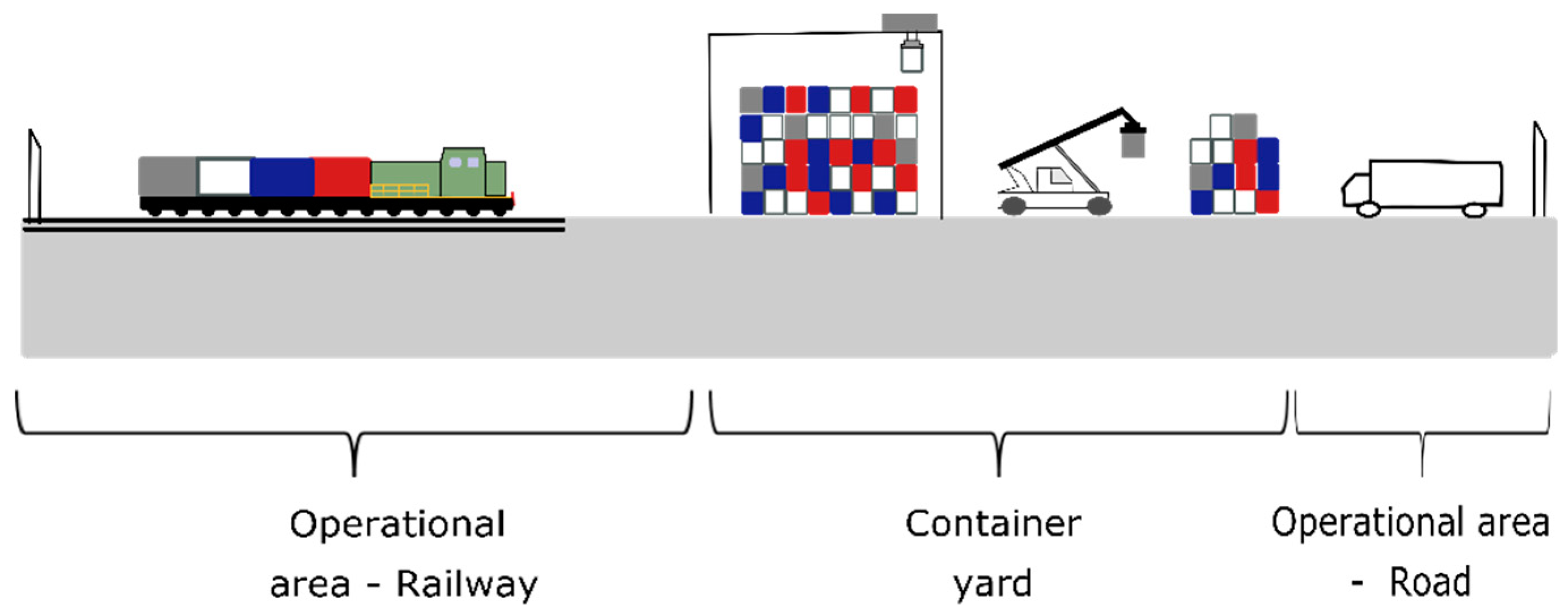 Sustainability 11 01648 g002 Sustainability 11 01648 g002