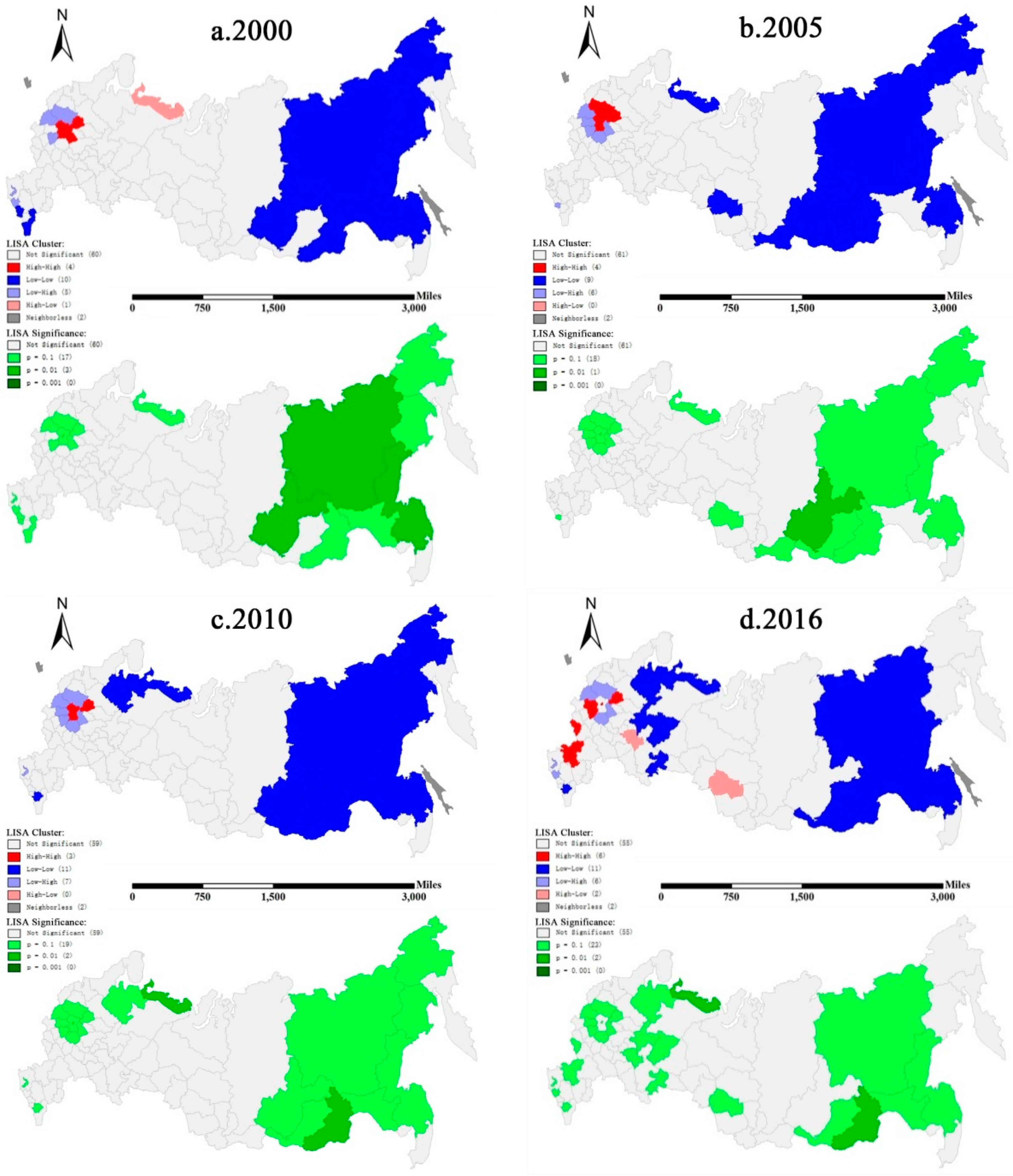 Sustainability 11 01650 g002