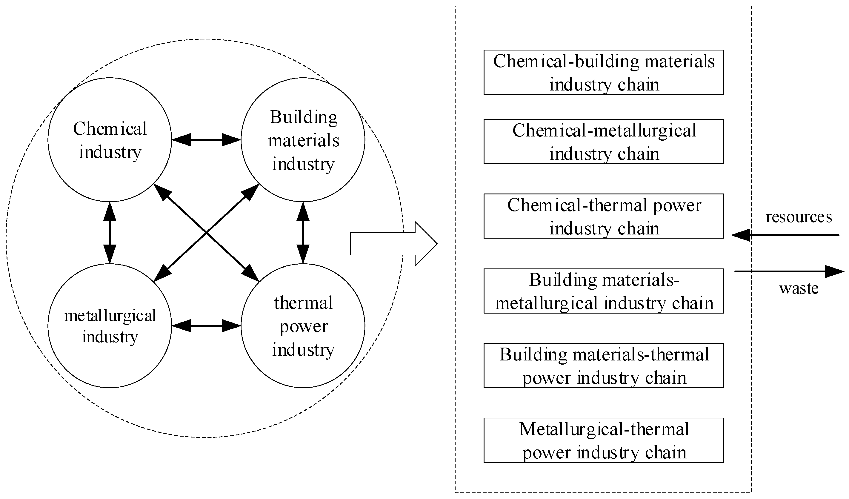 Sustainability 11 01651 g001