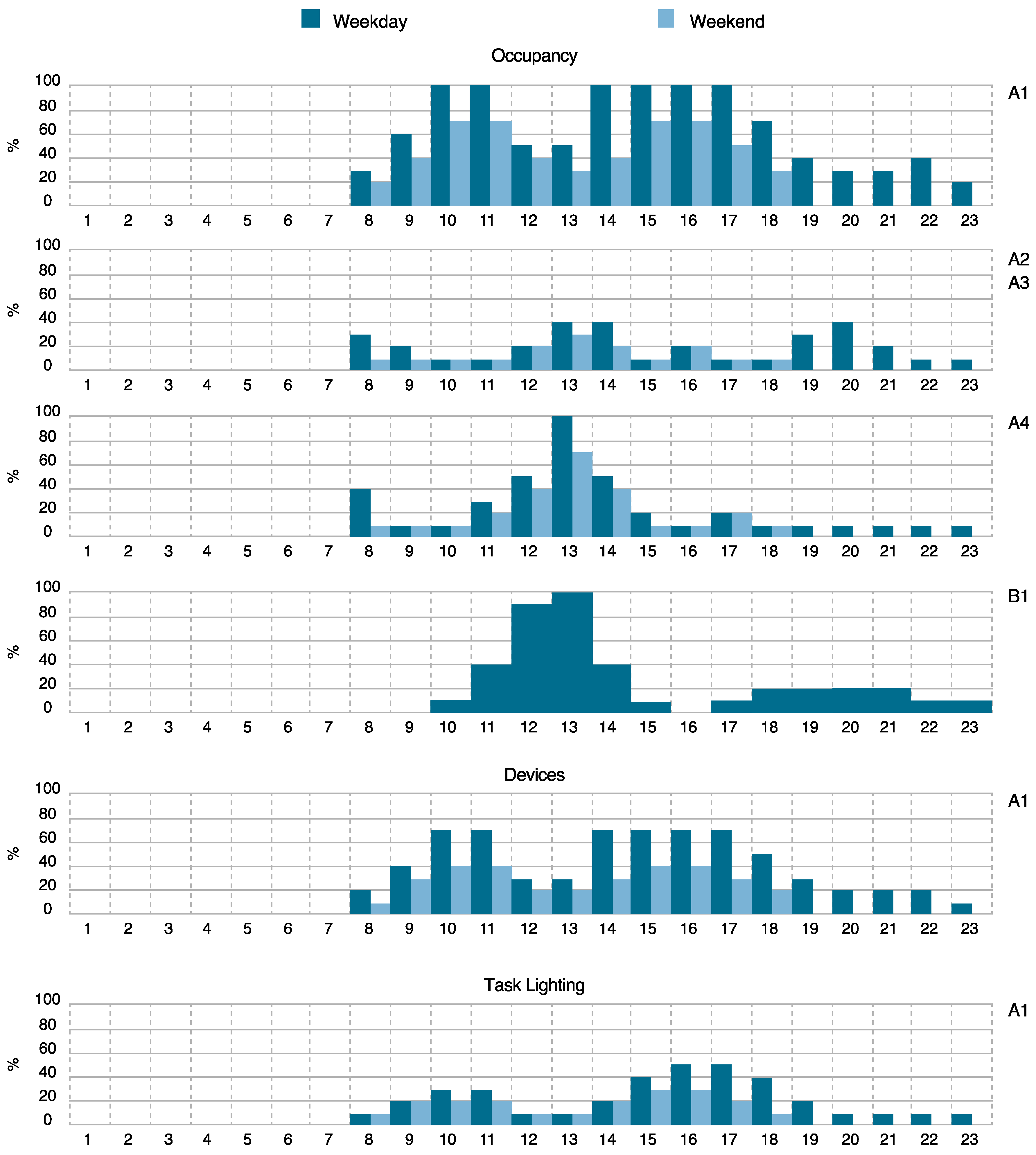 Sustainability 11 01660 g004