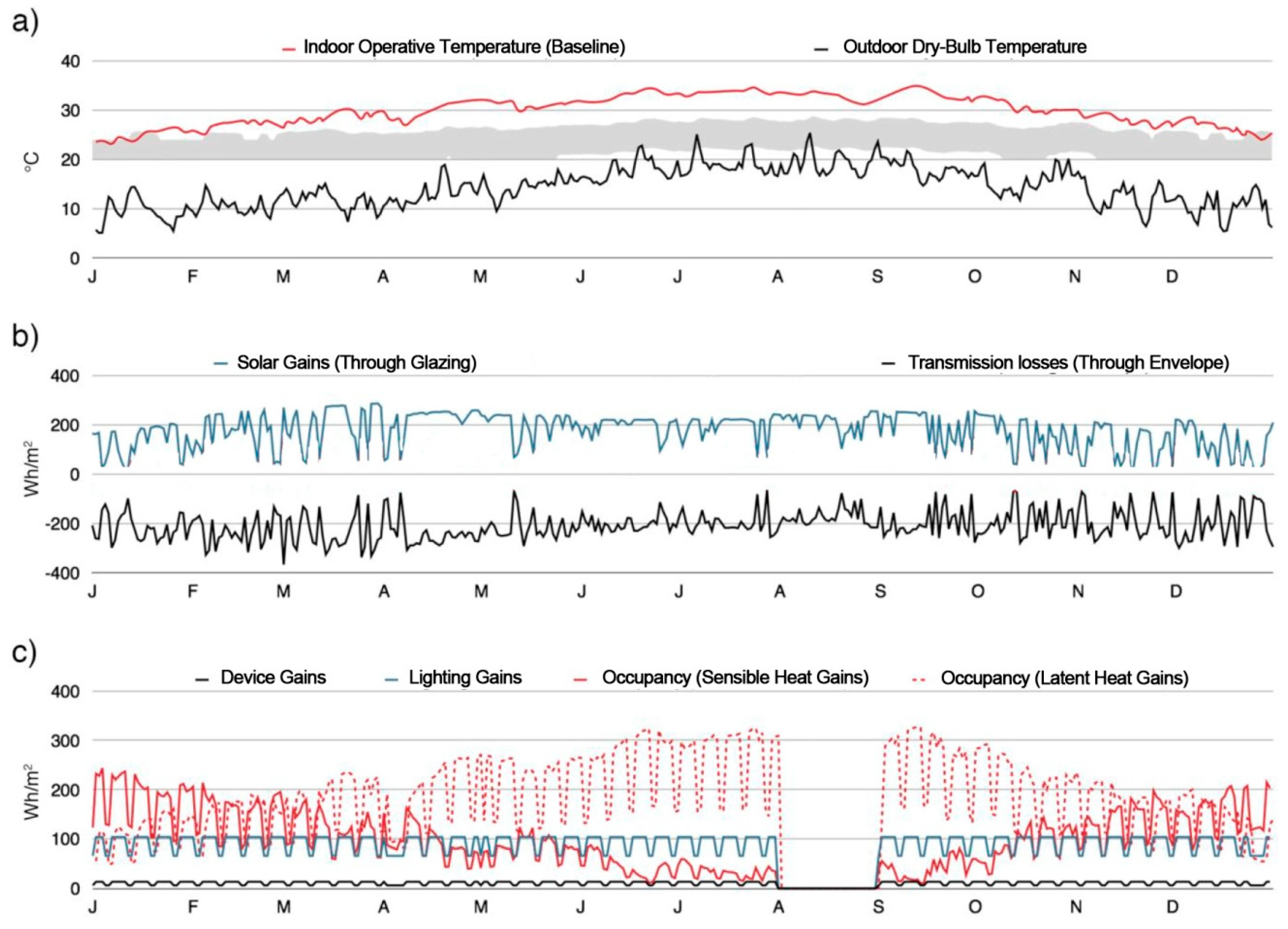Sustainability 11 01660 g005