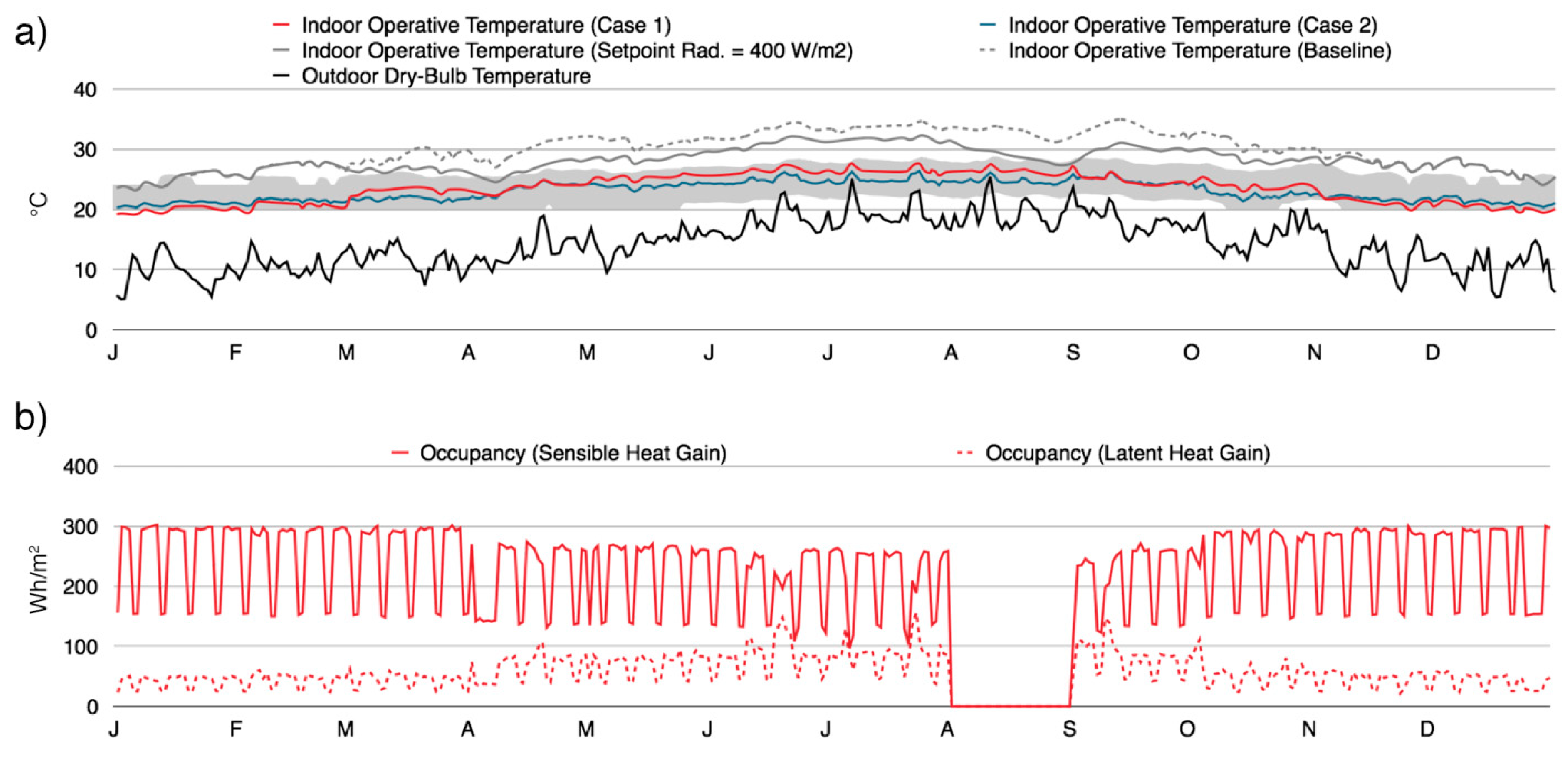 Sustainability 11 01660 g008