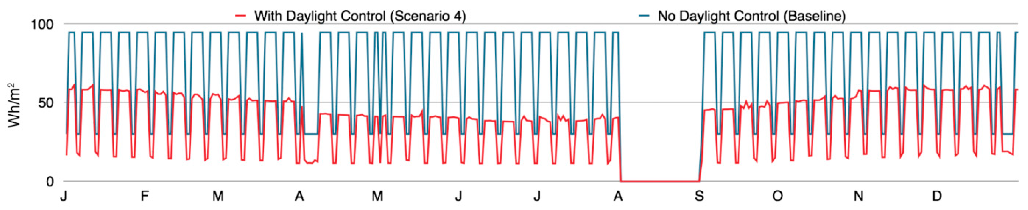 Sustainability 11 01660 g009