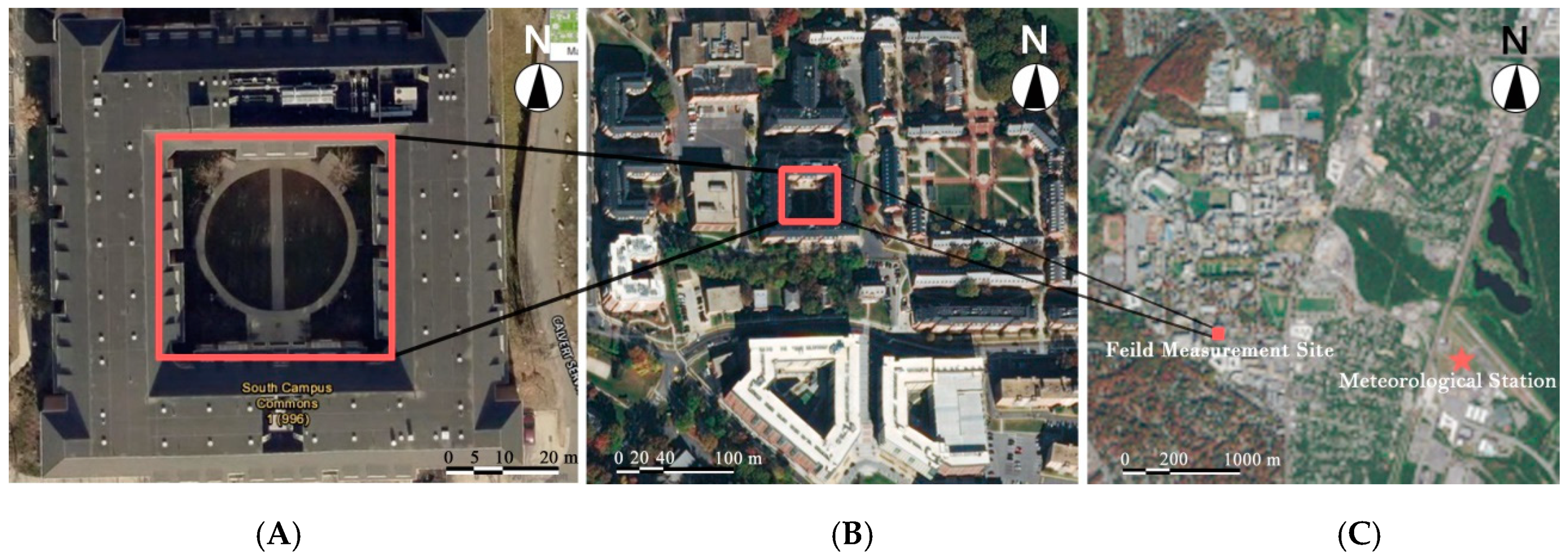 Sustainability 11 01665 g001