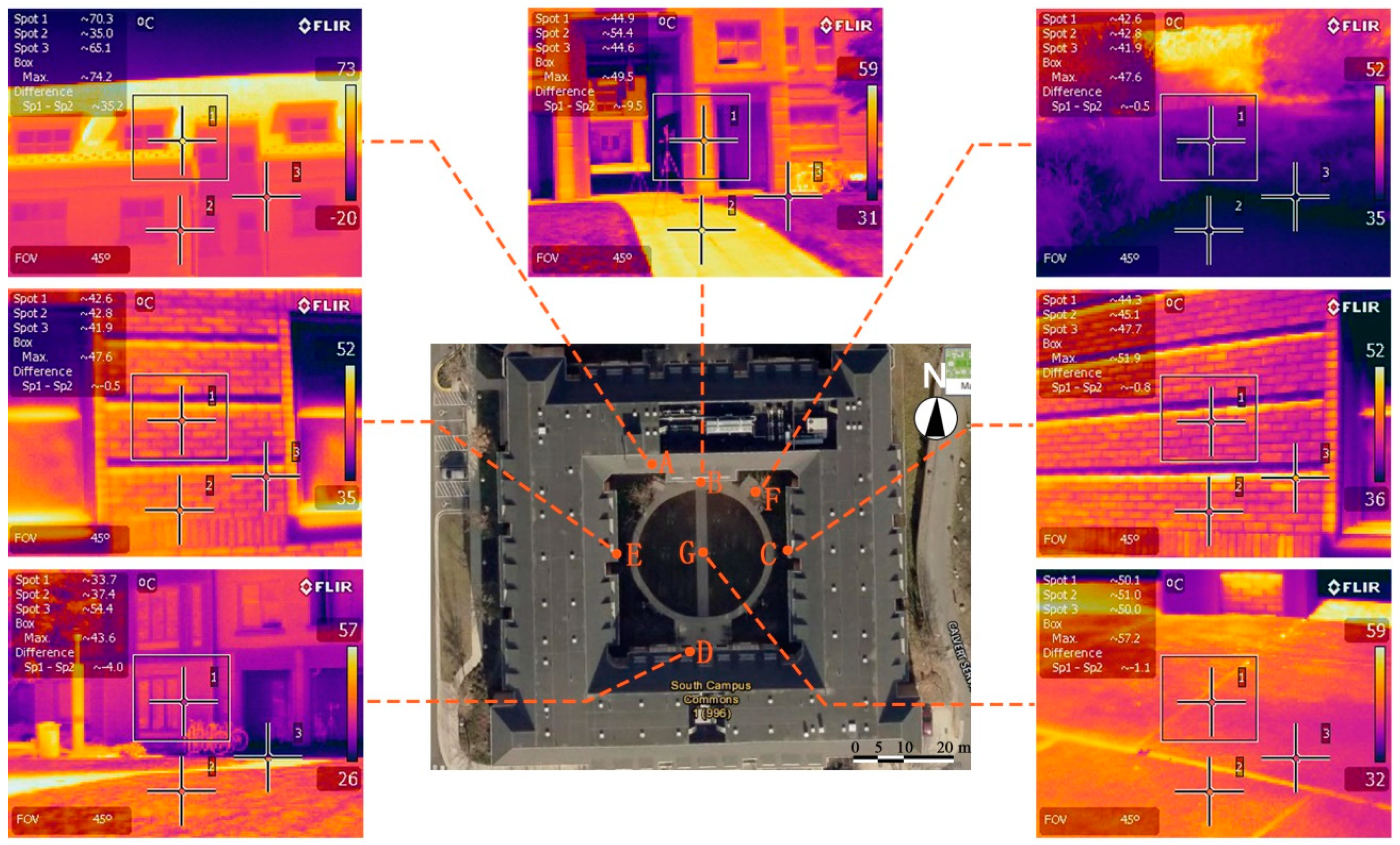 Sustainability 11 01665 g004