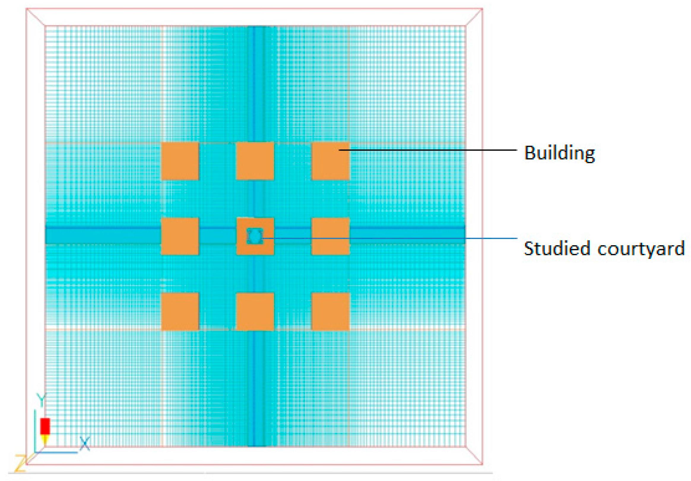 Sustainability 11 01665 g007