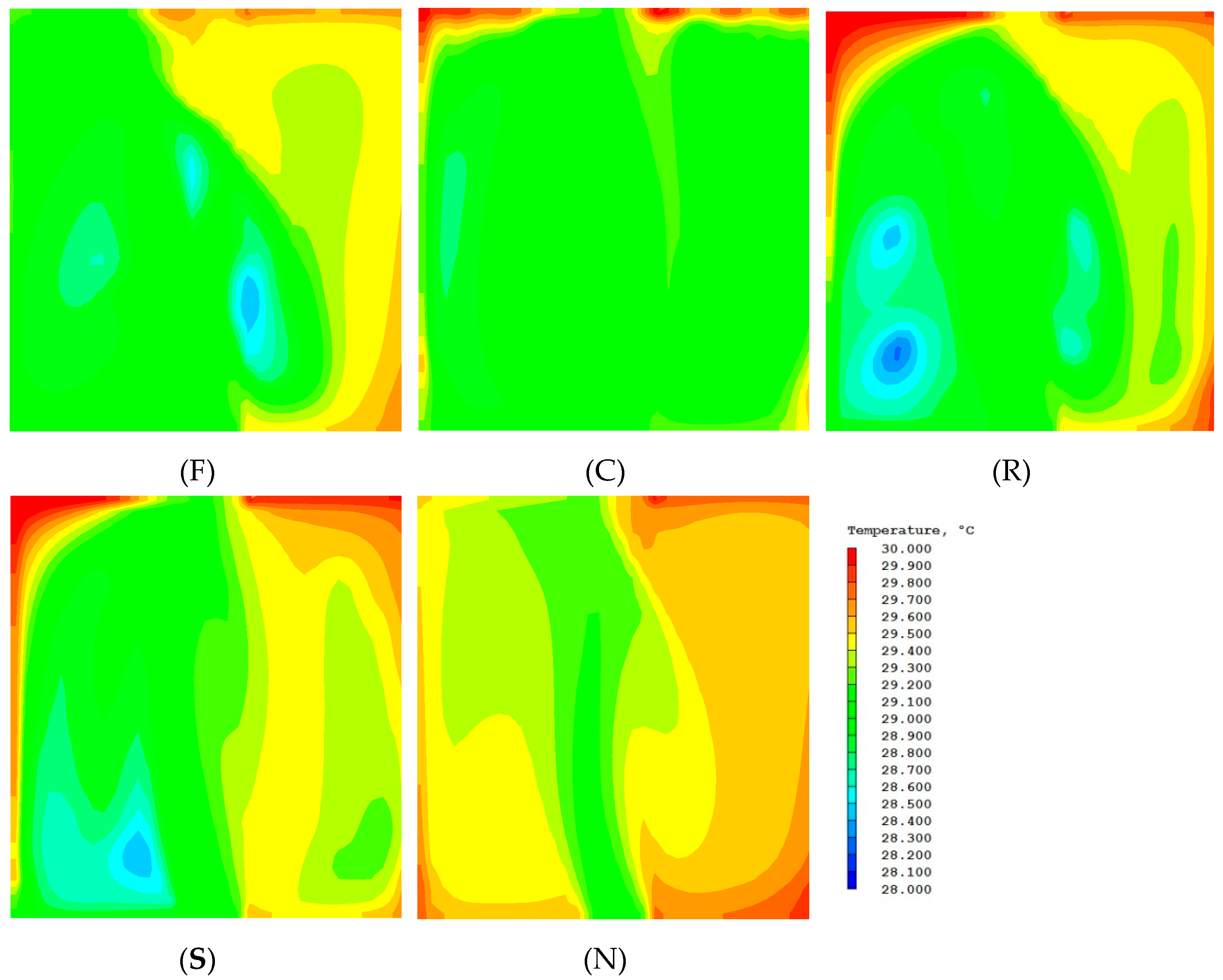 Sustainability 11 01665 g010