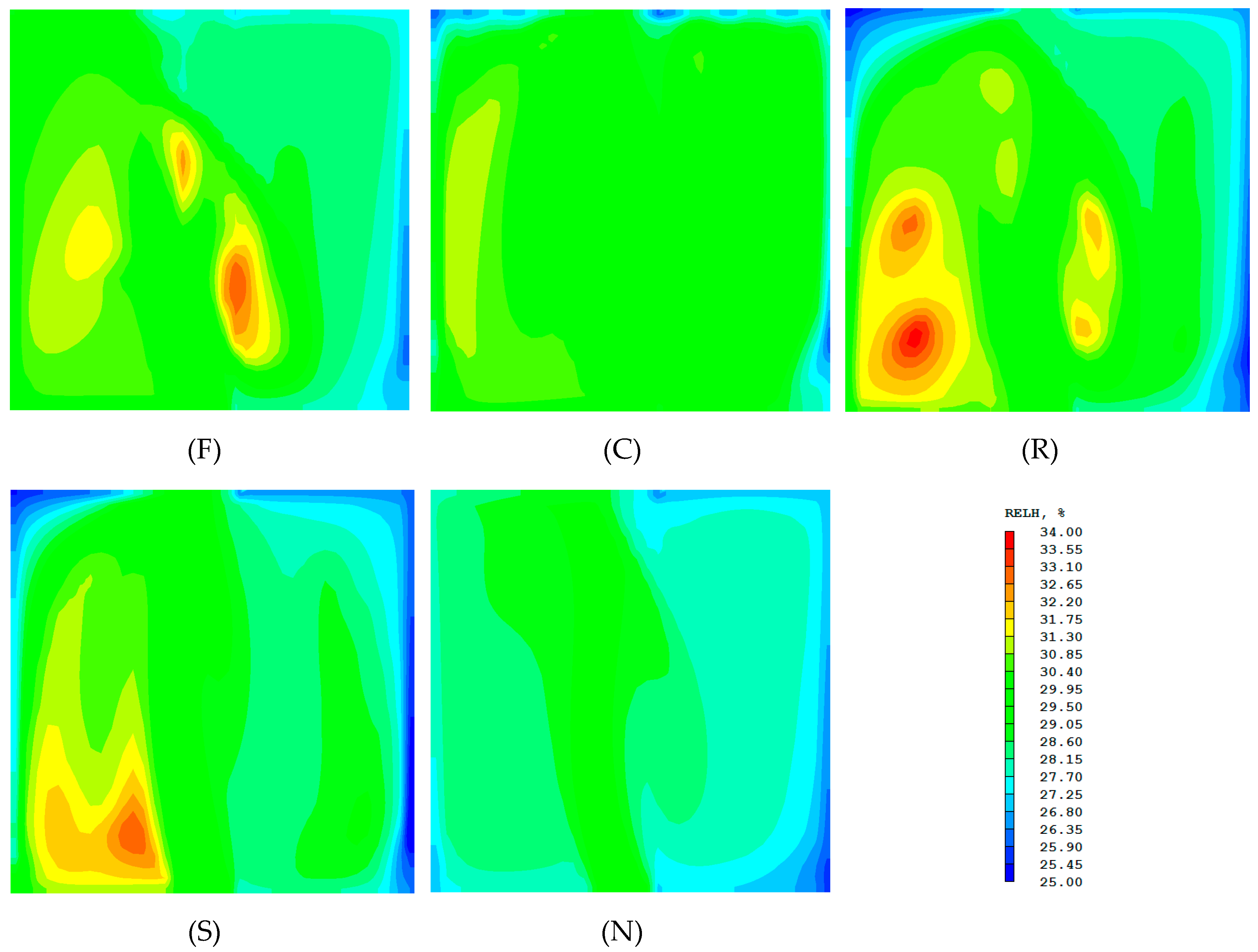 Sustainability 11 01665 g015
