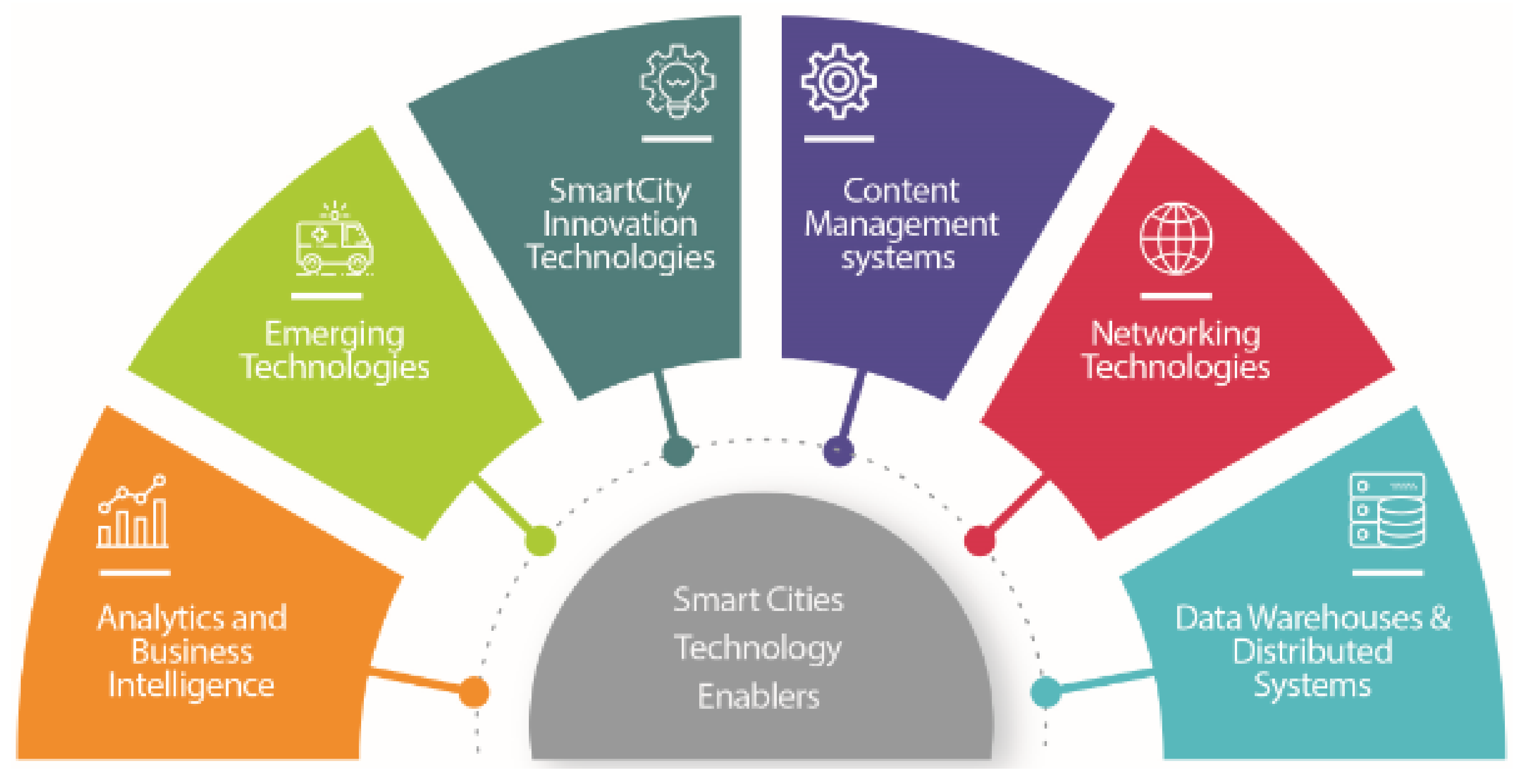 Sustainability 11 01669 g001