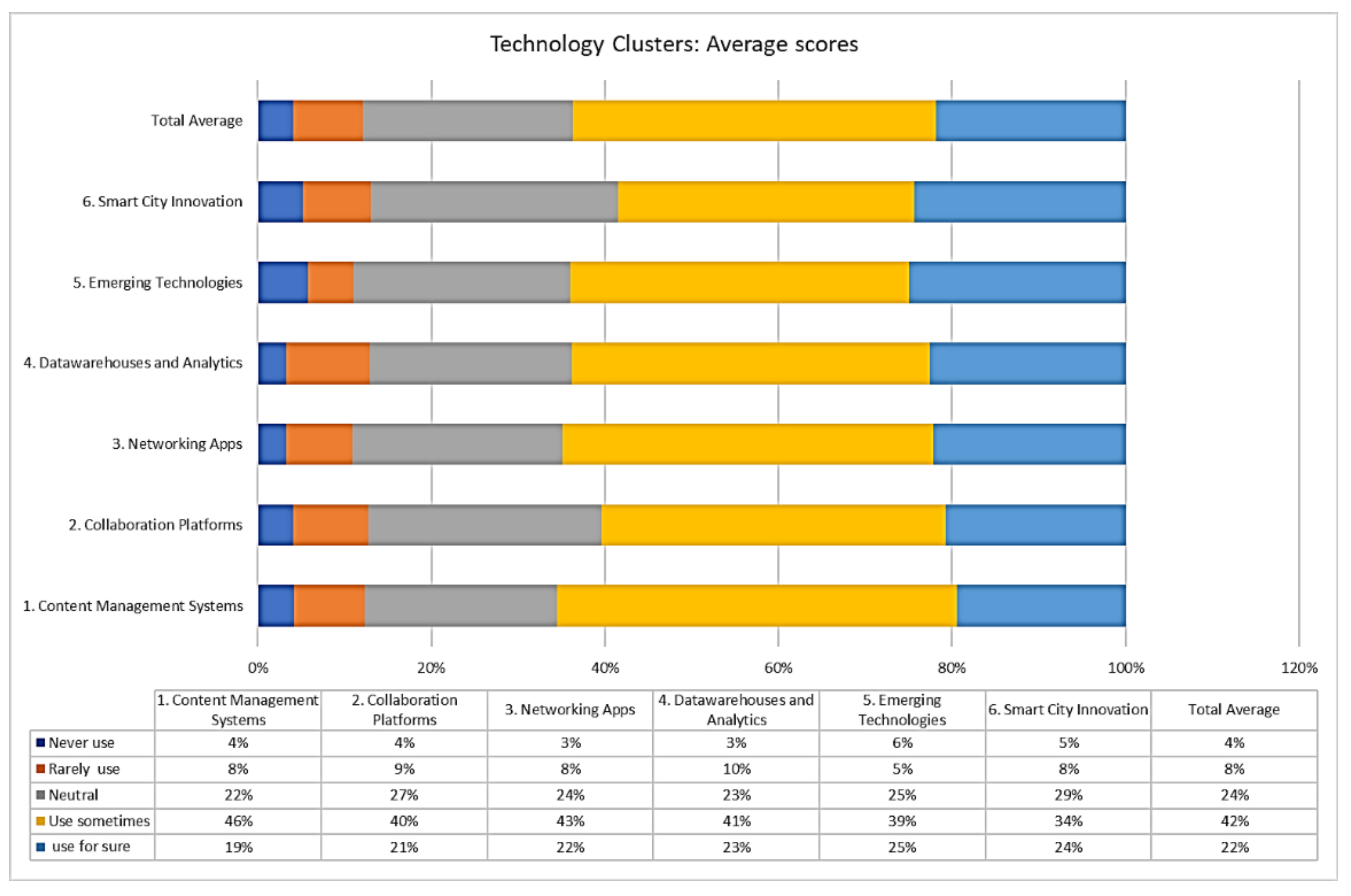 Sustainability 11 01669 g005
